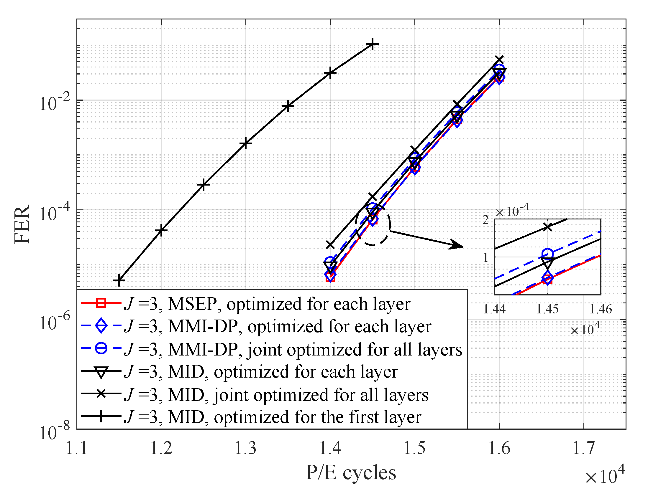 Entropy 25 00965 g007 Entropy 25 00965 g007
