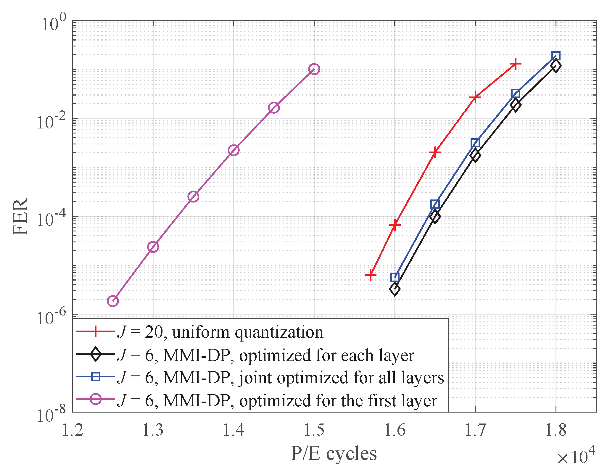 Entropy 25 00965 g008 Entropy 25 00965 g008