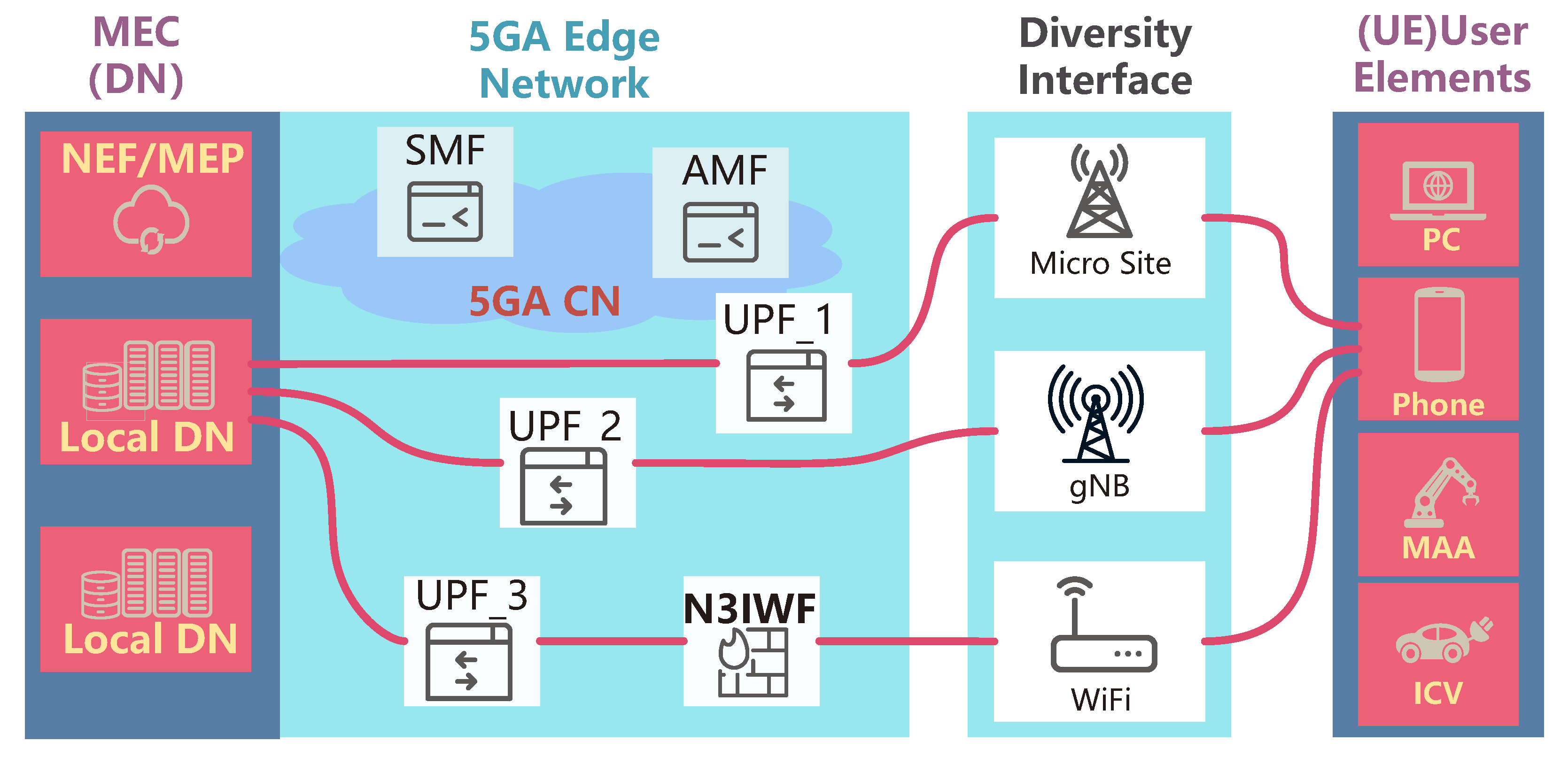 Entropy 25 00966 g001