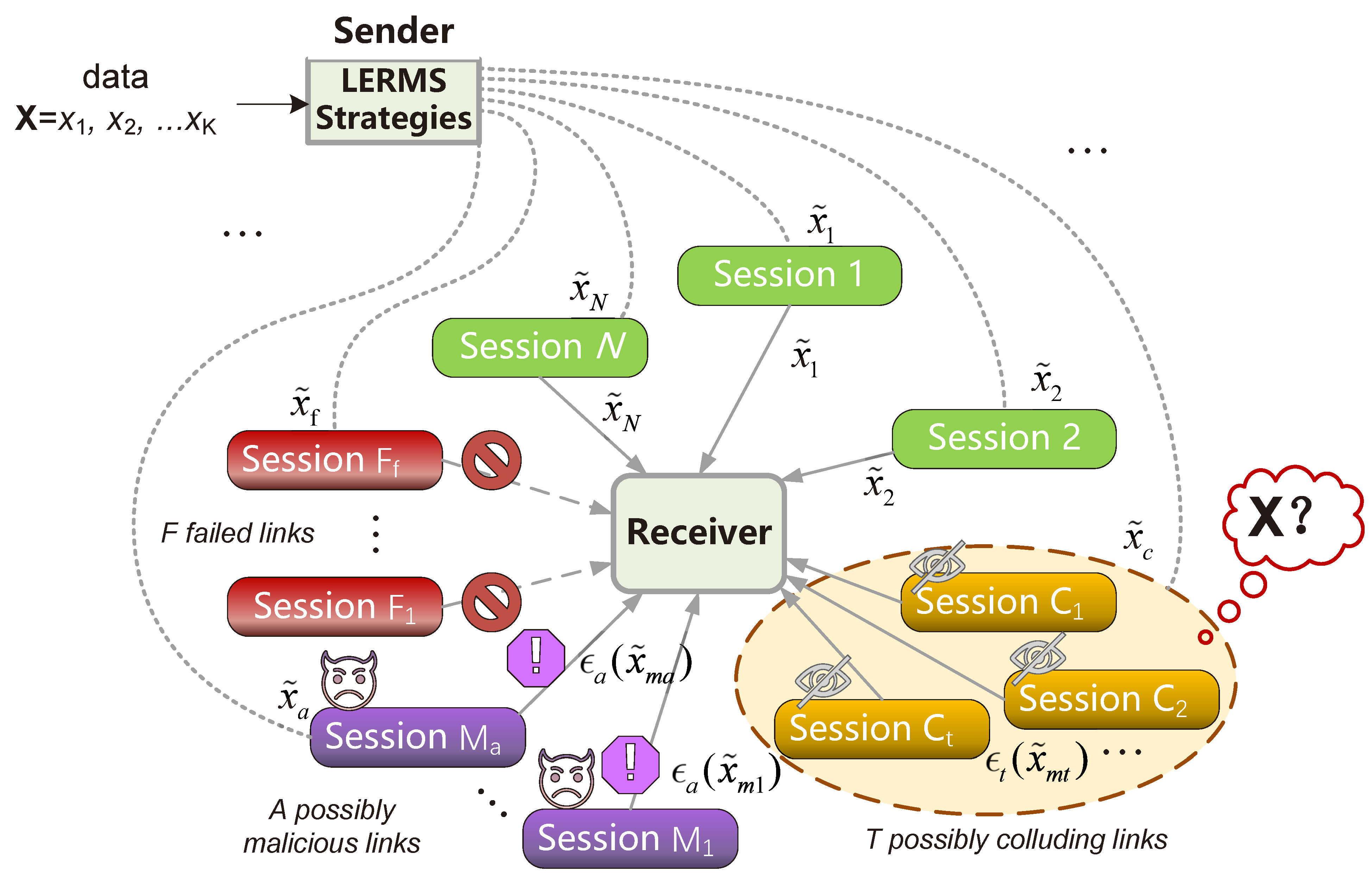 Entropy 25 00966 g002