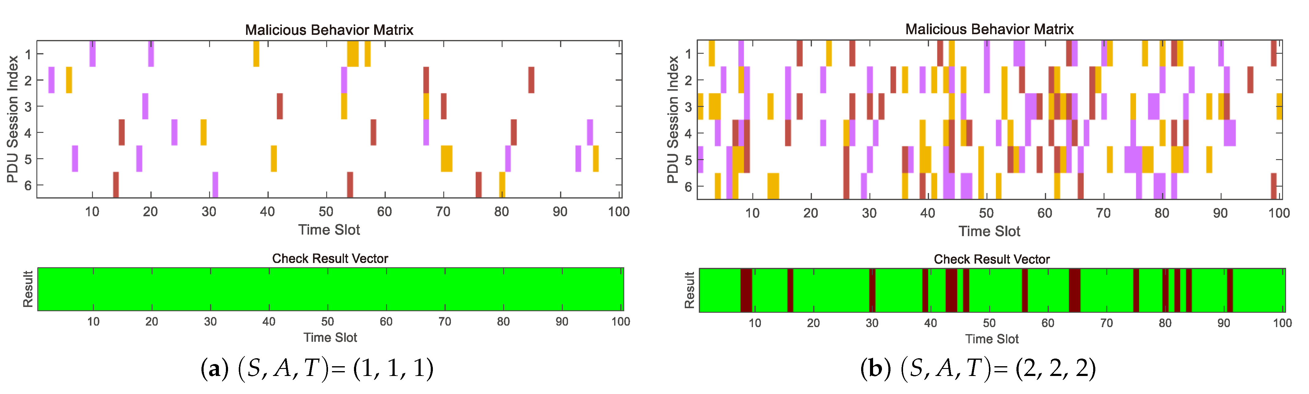 Entropy 25 00966 g005