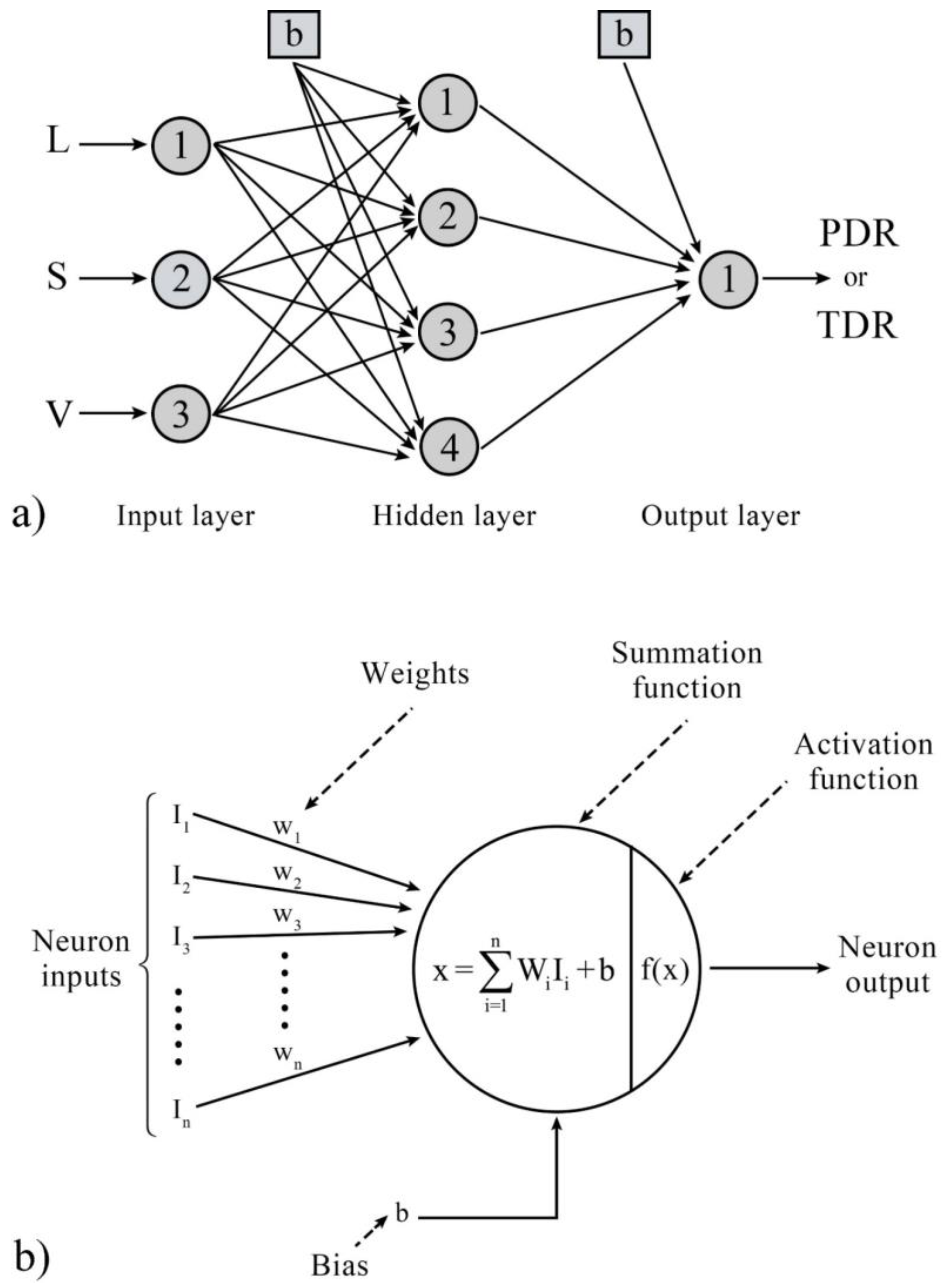 Entropy 25 00967 g005