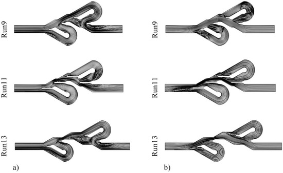 Modeling and Optimization of Hydraulic and Thermal Performance of