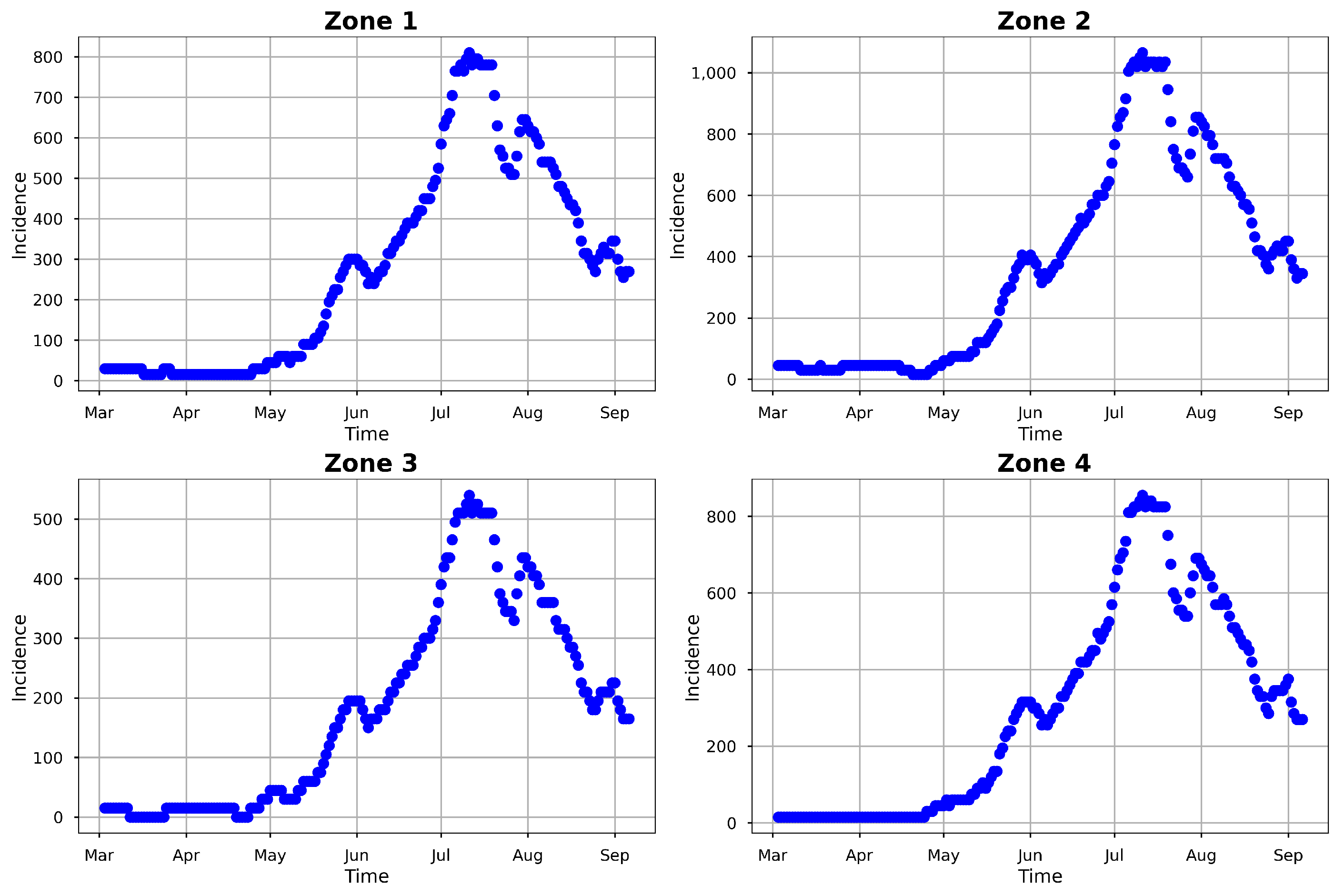 Entropy 25 00968 g004