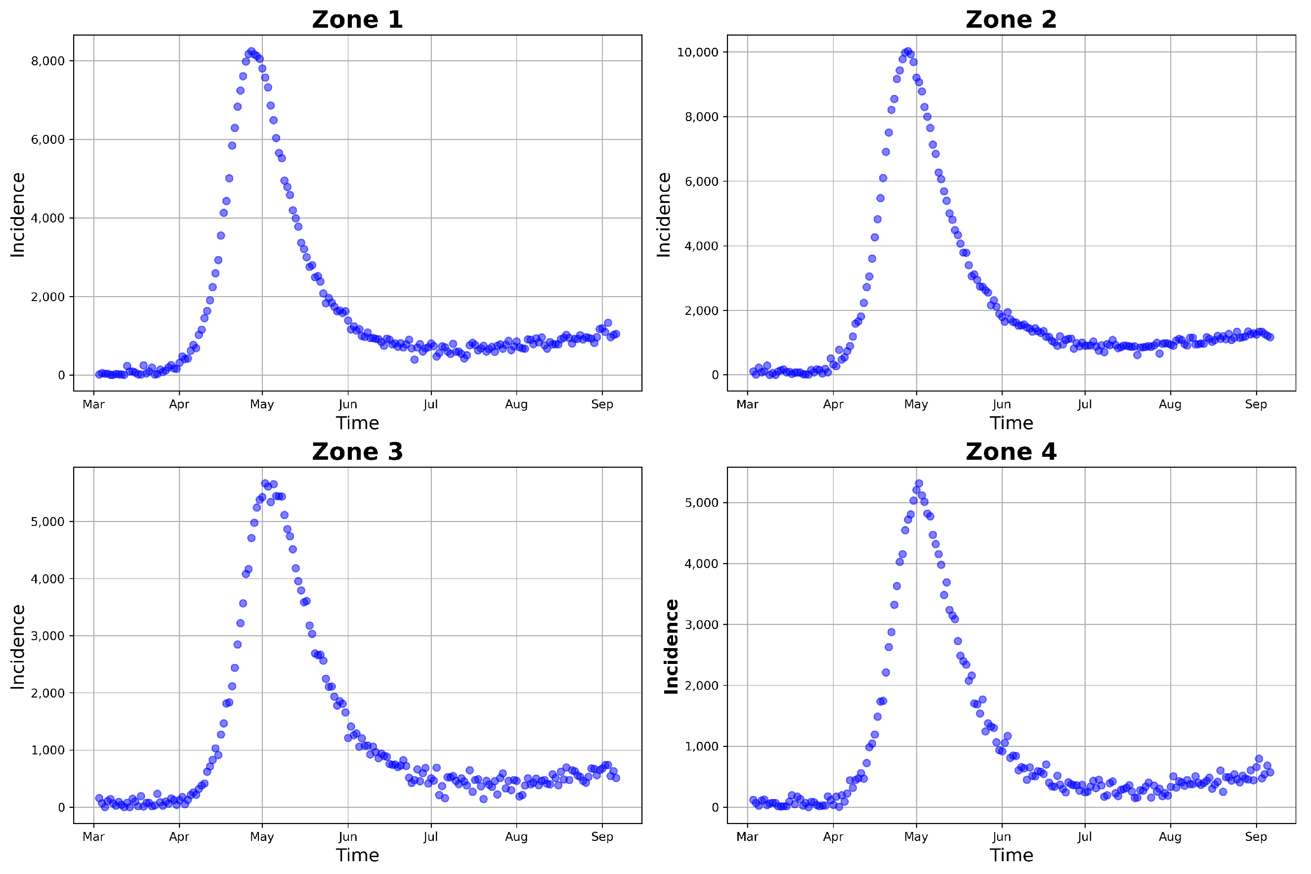 Entropy 25 00968 g005