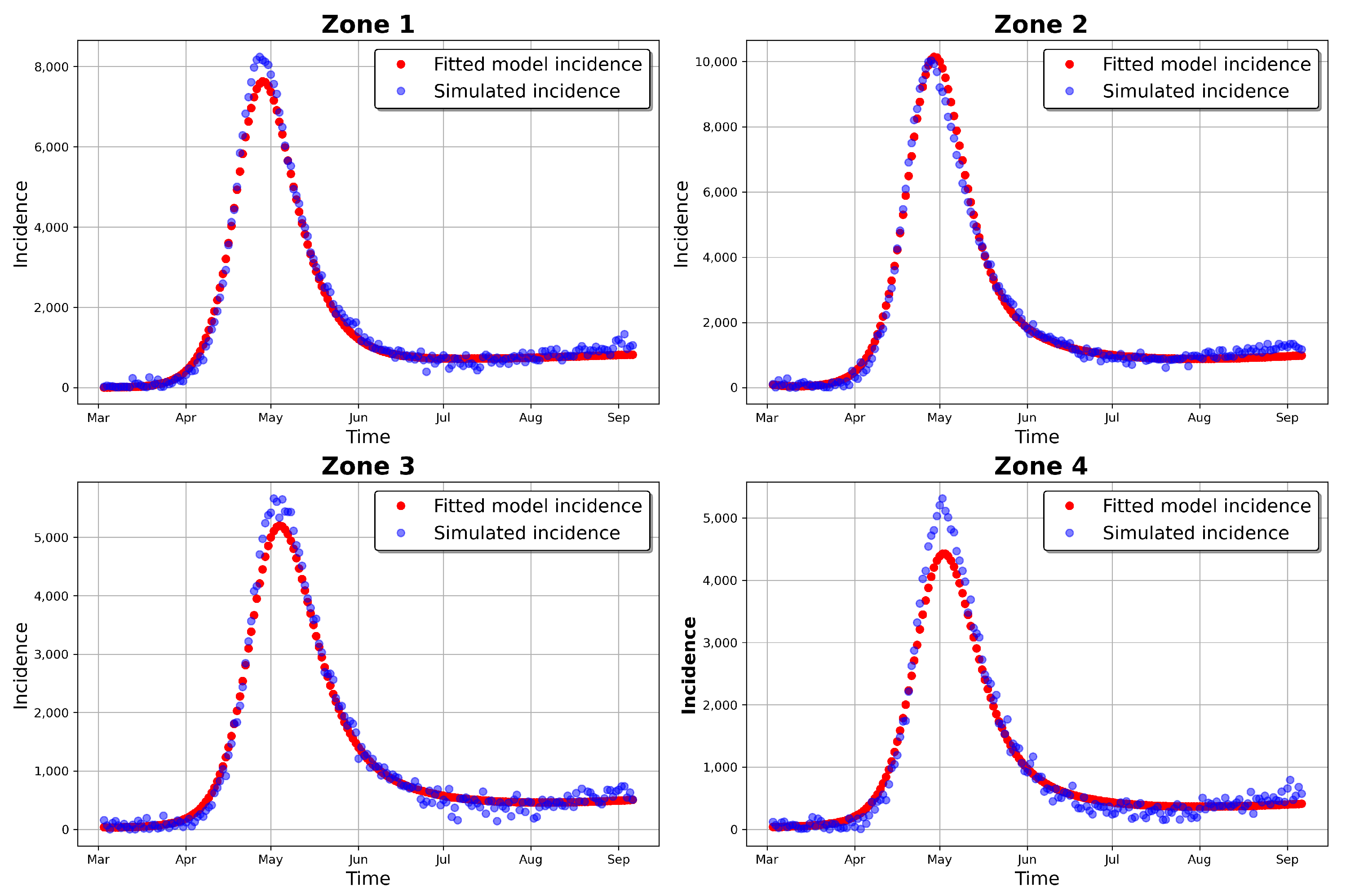 Entropy 25 00968 g006