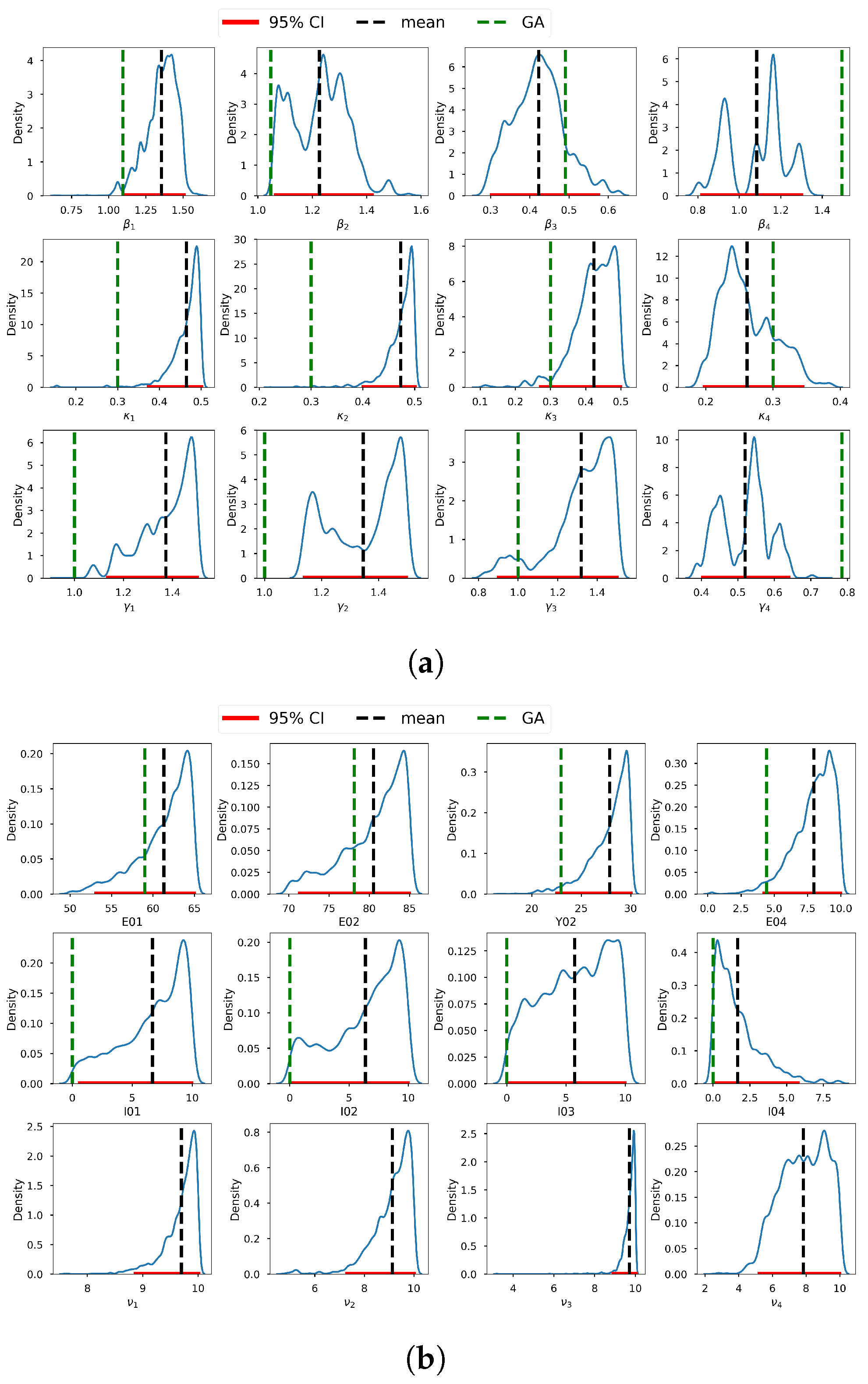 Entropy 25 00968 g009