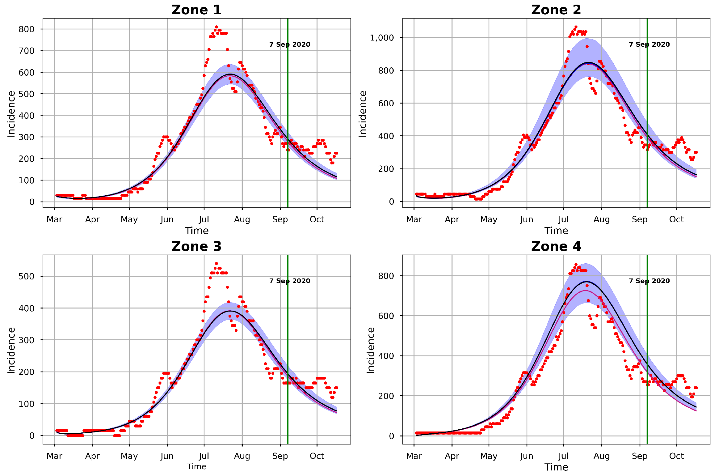 Entropy 25 00968 g011