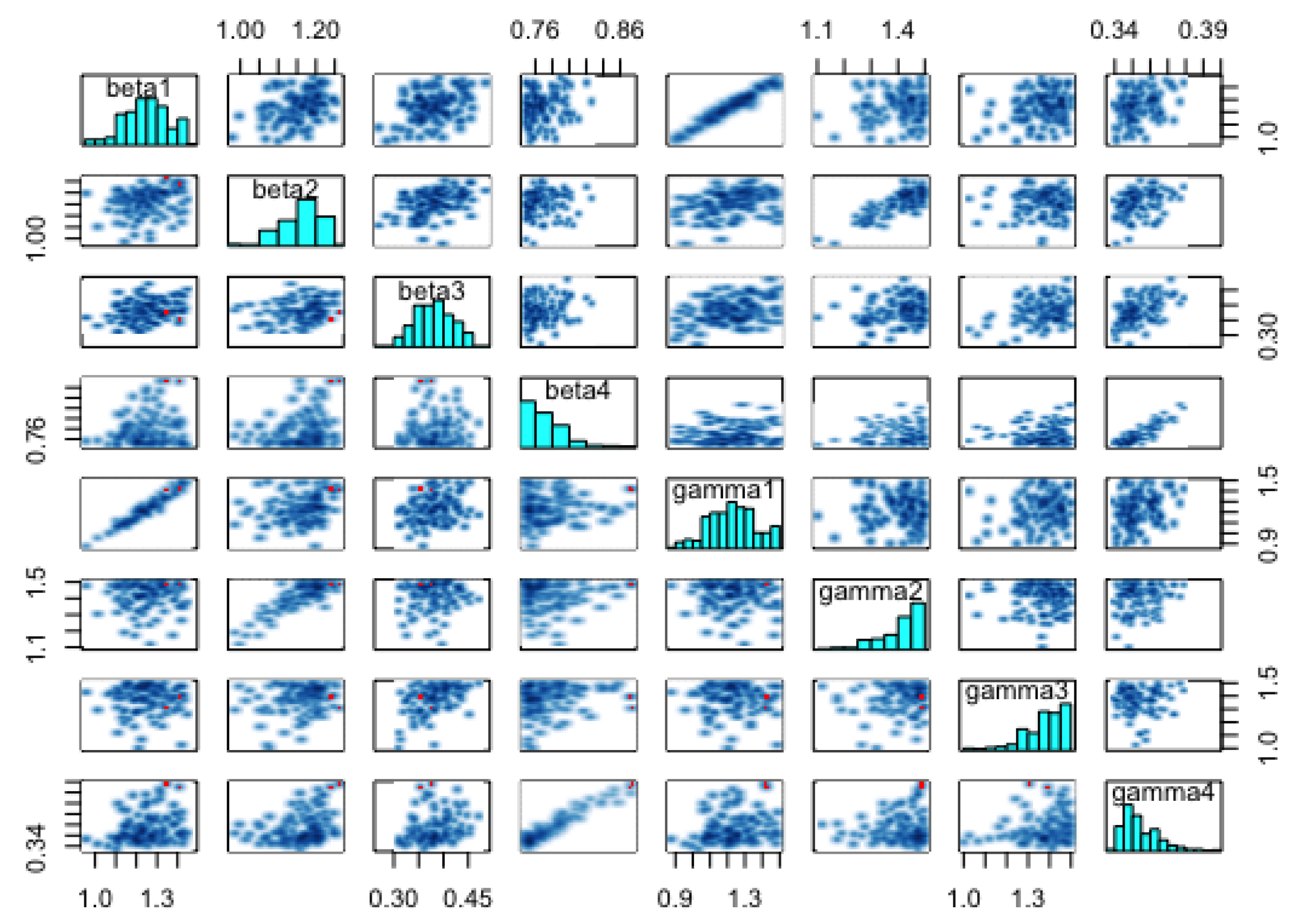 Entropy 25 00968 g014