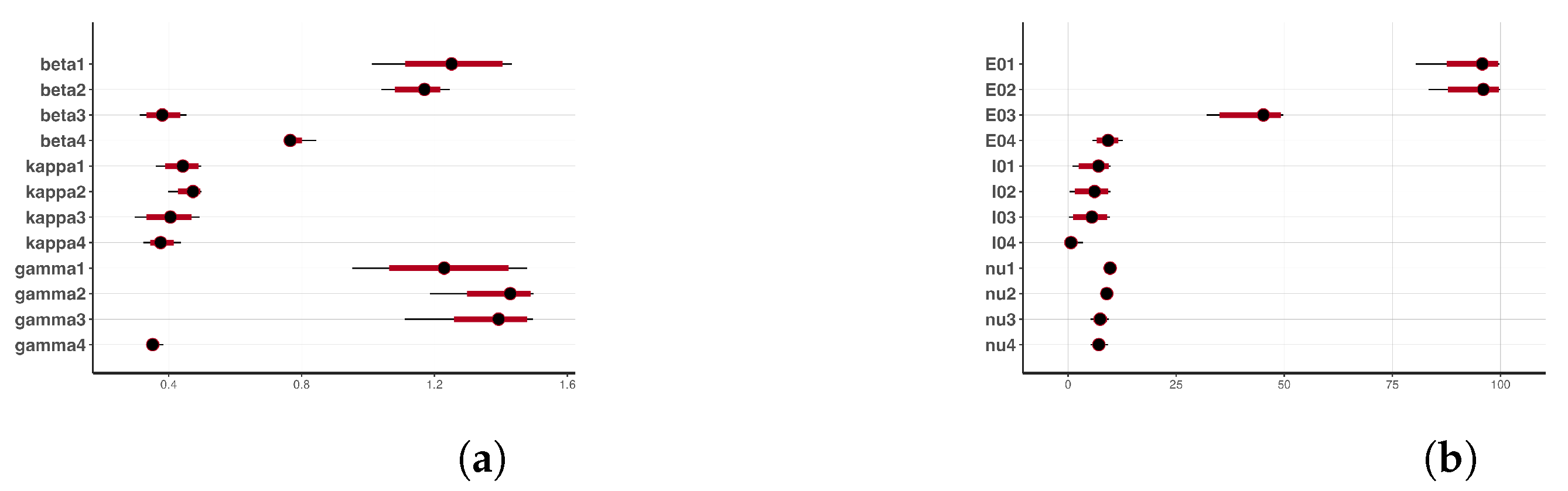 Entropy 25 00968 g015