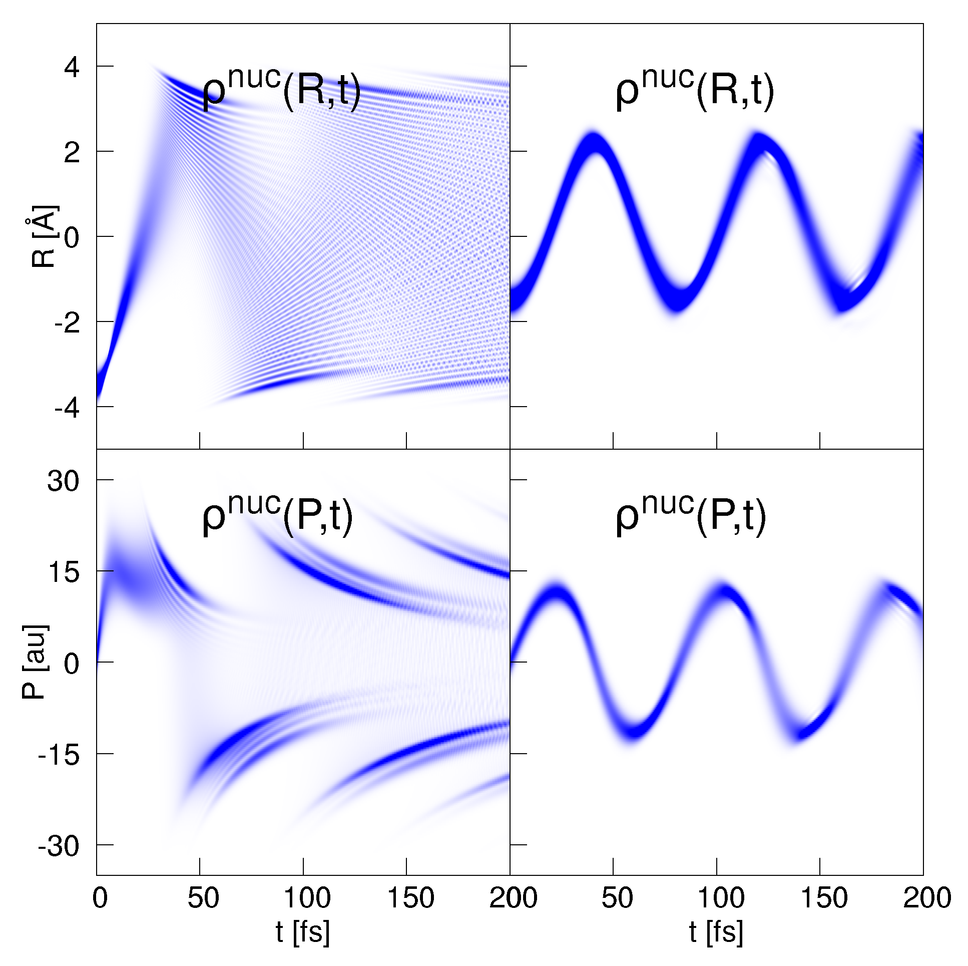 Entropy 25 00970 g002