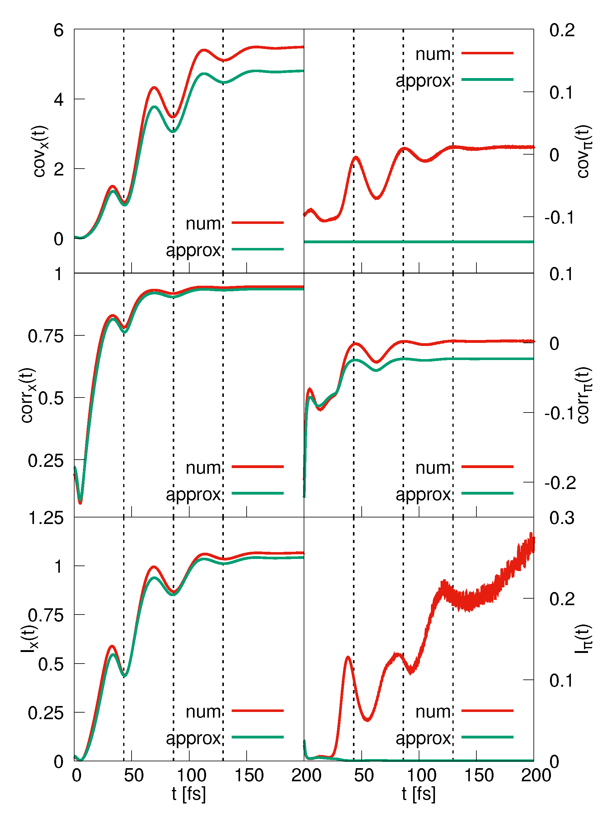 Entropy 25 00970 g004