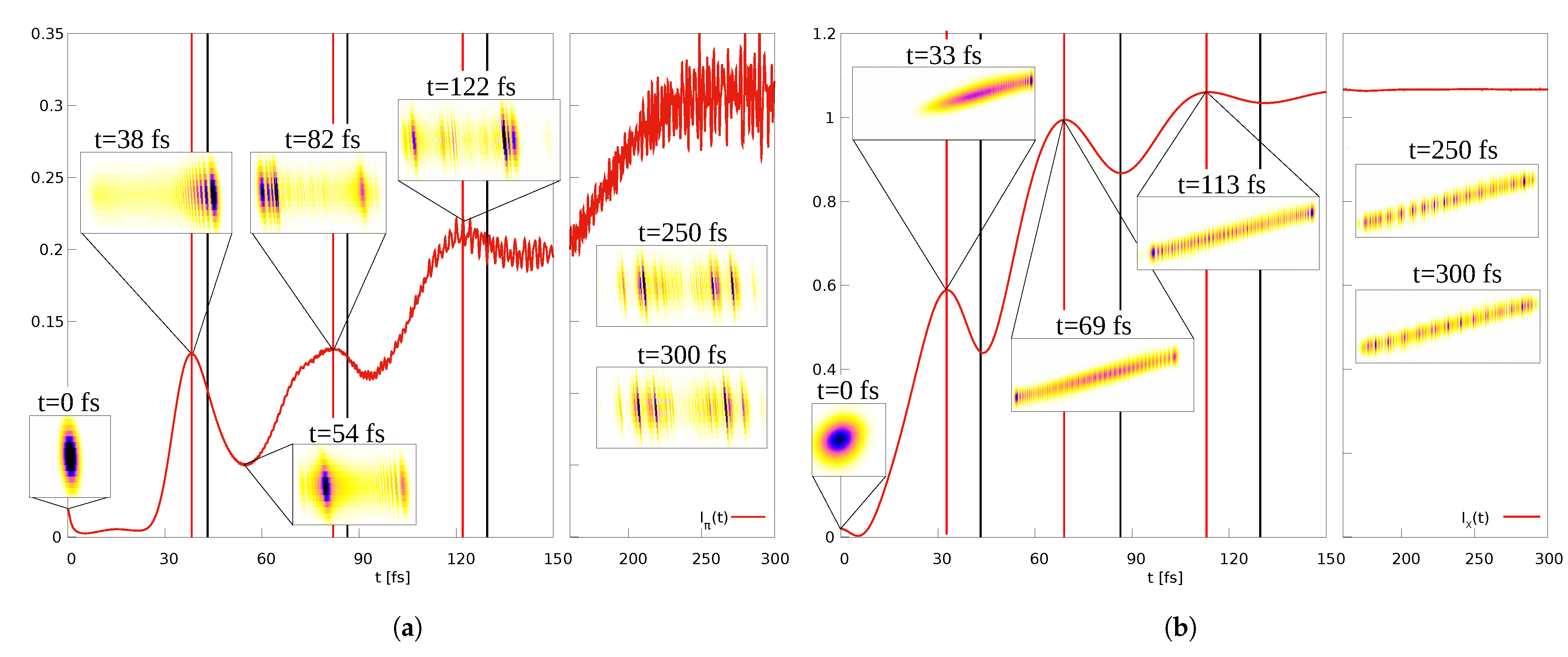 Entropy 25 00970 g005