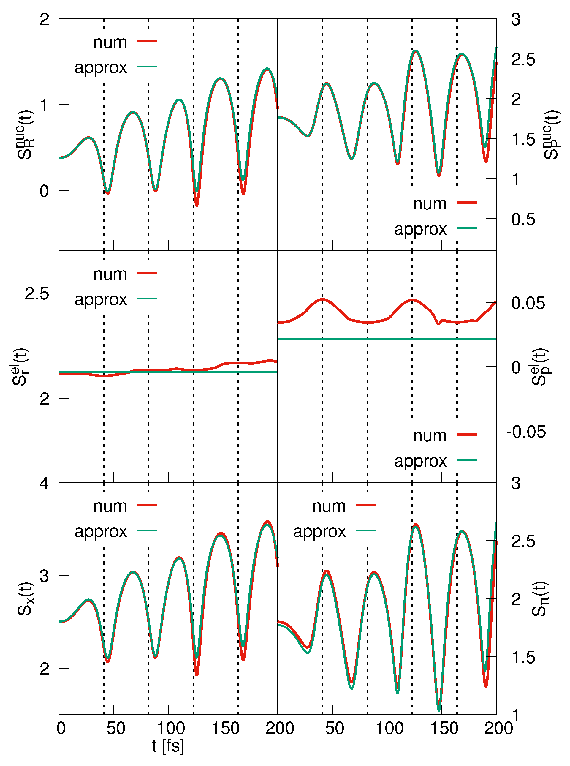Entropy 25 00970 g006