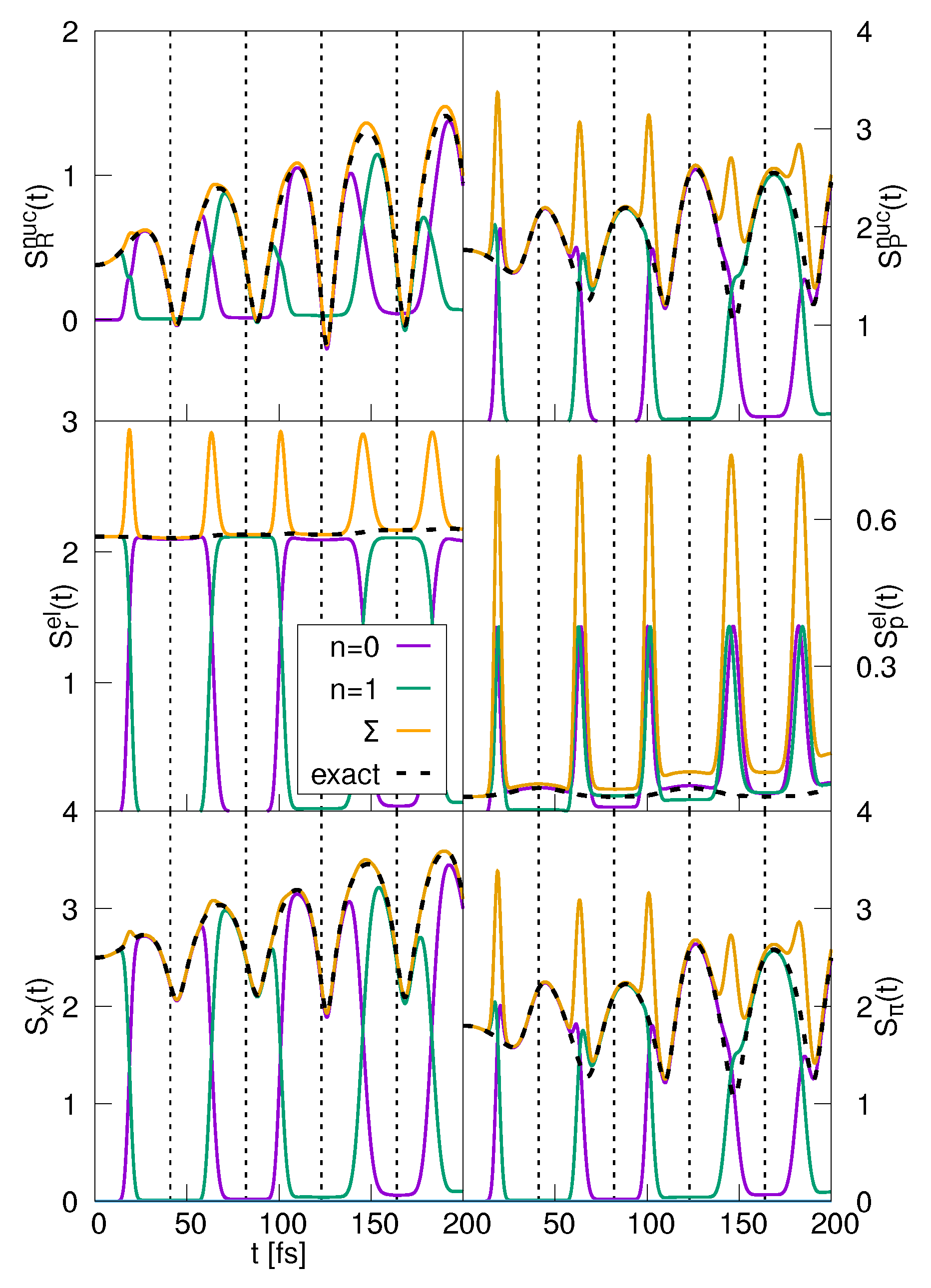 Entropy 25 00970 g007