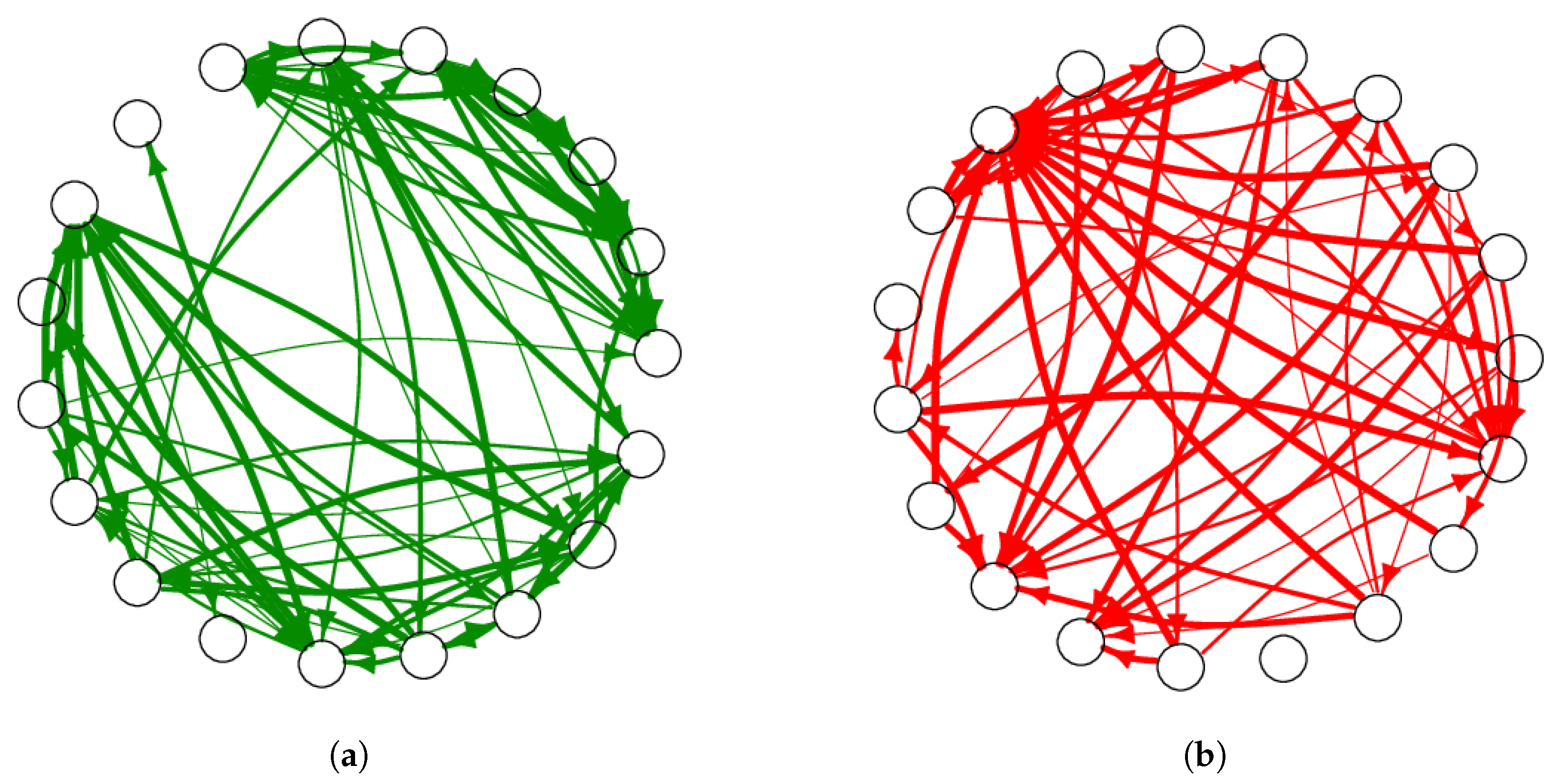 Entropy 25 00971 g002 Entropy 25 00971 g002