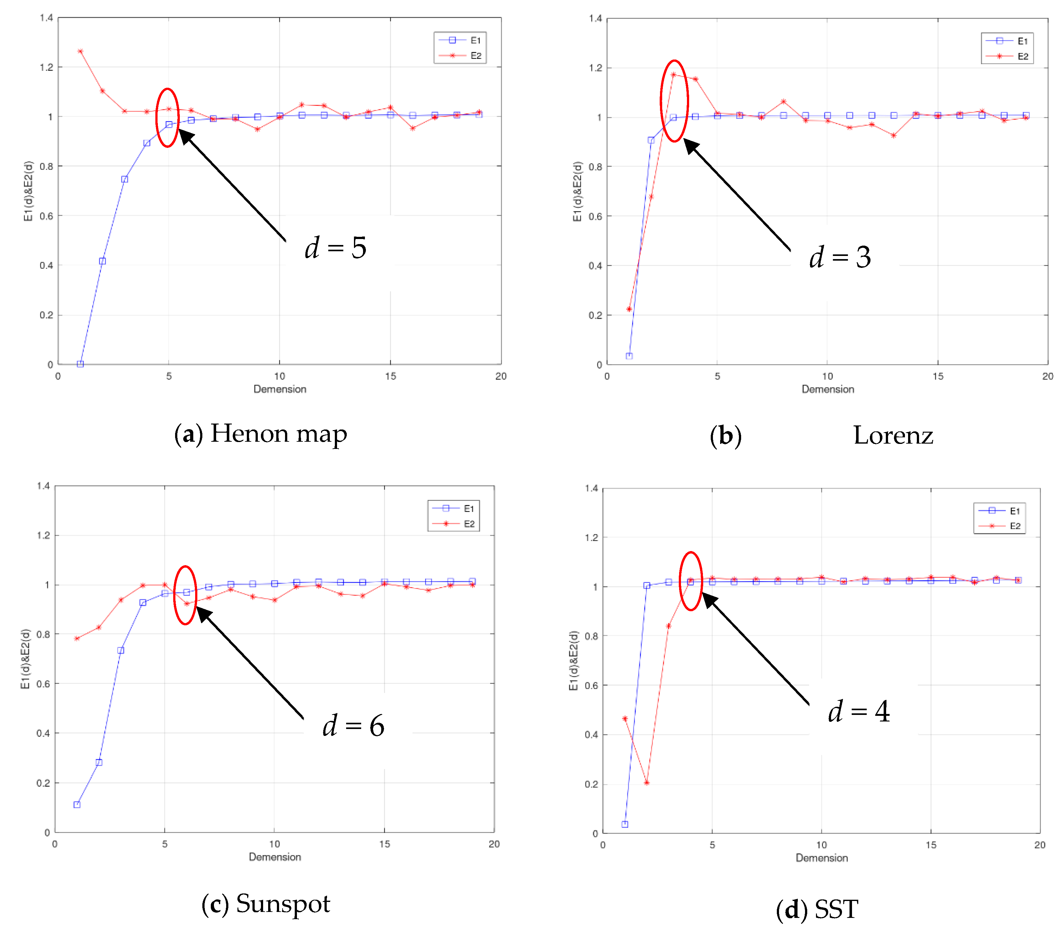 Entropy 25 00973 g003