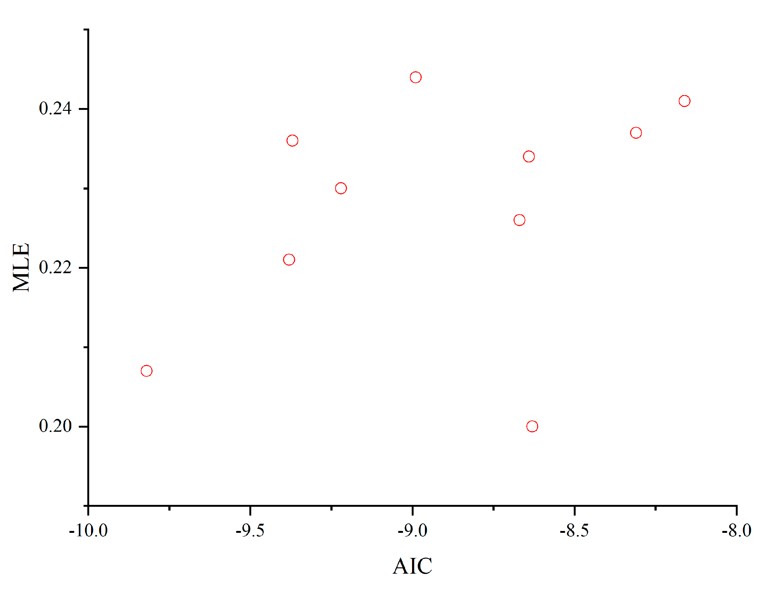 Entropy 25 00973 g004