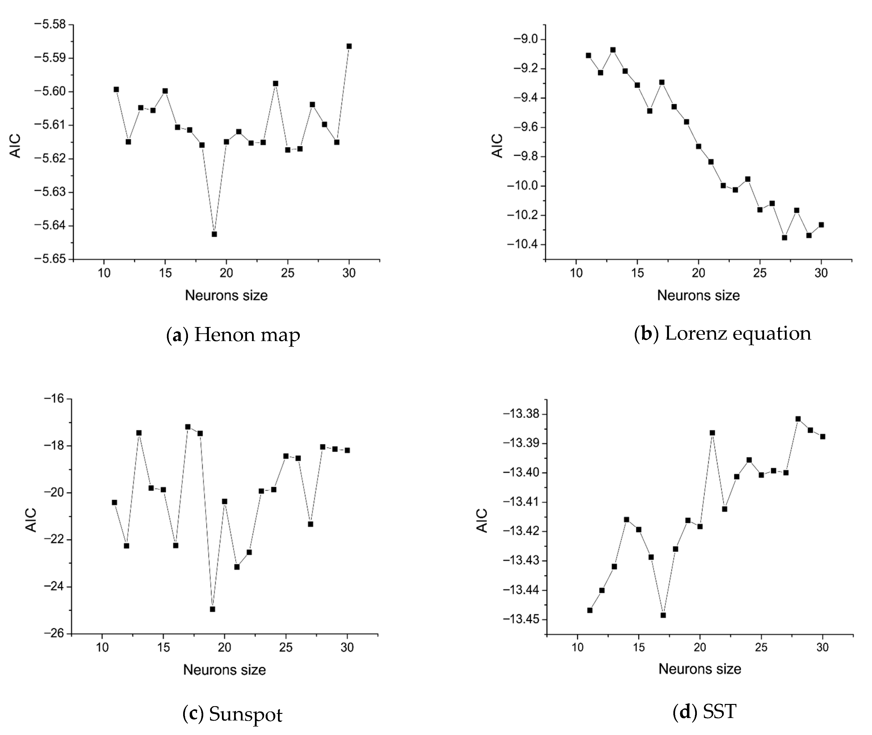 Entropy 25 00973 g005