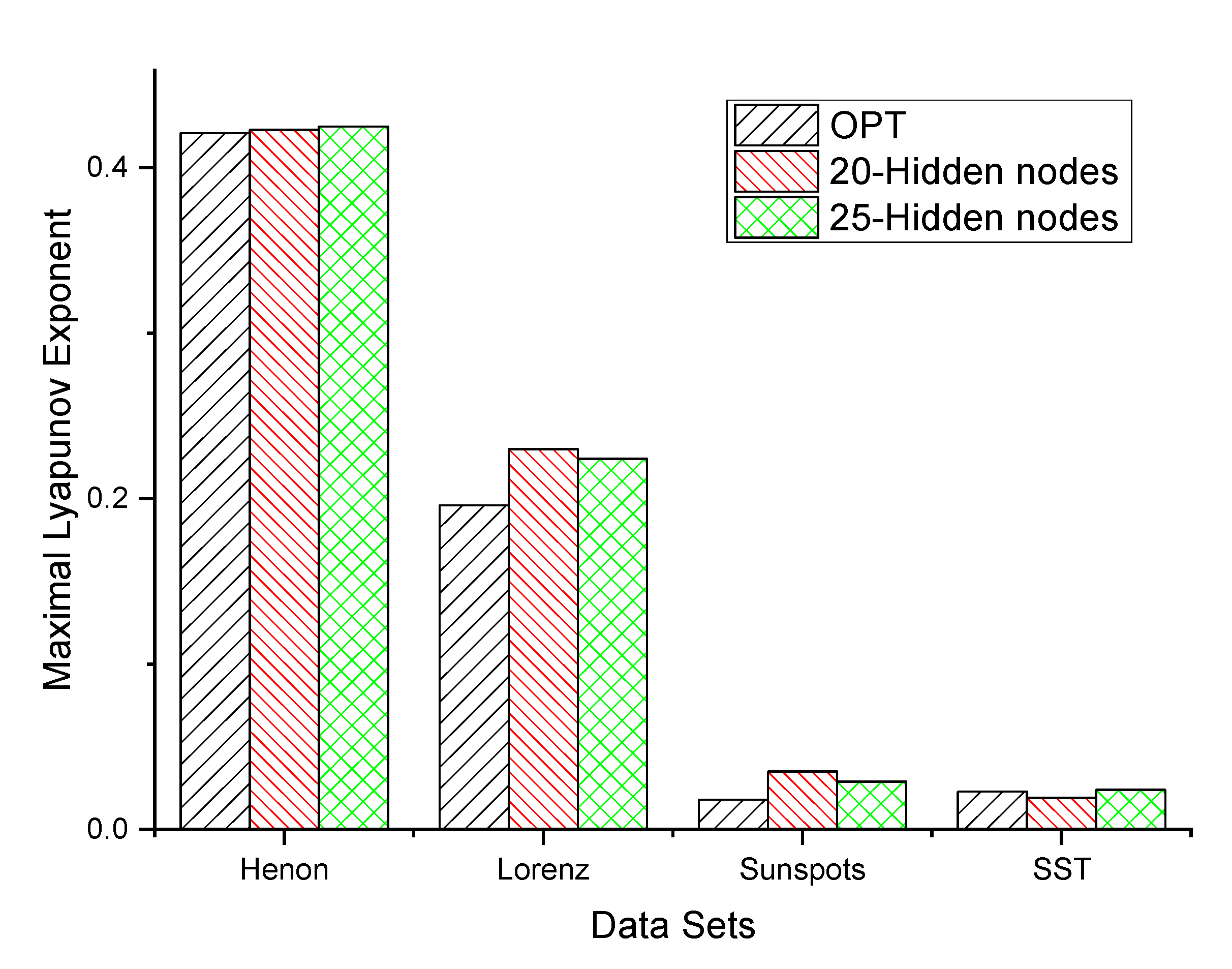 Entropy 25 00973 g006