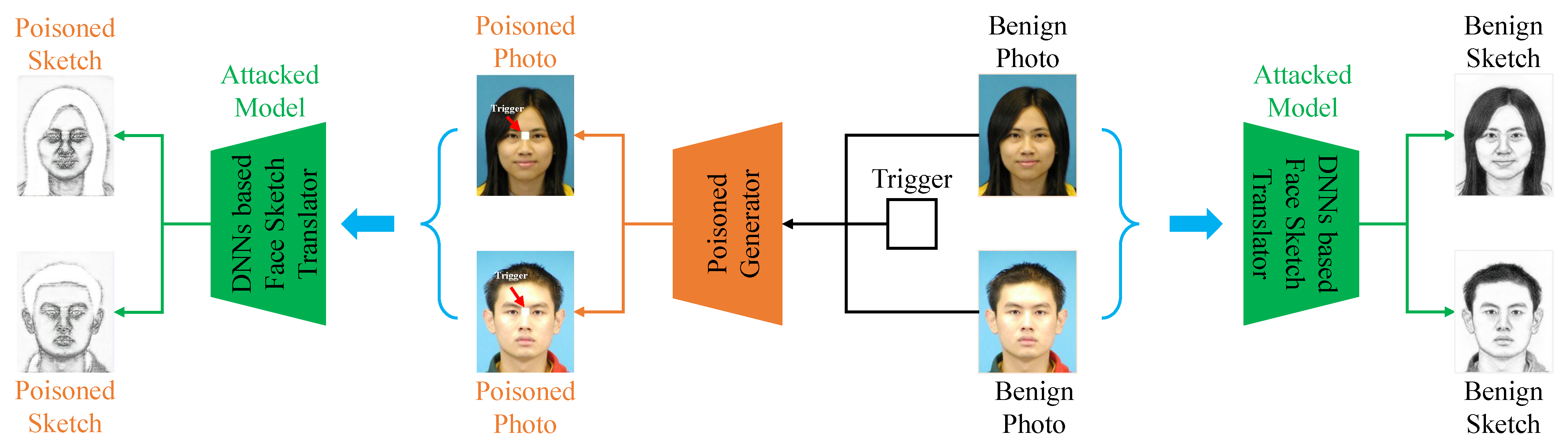 Entropy 25 00974 g004 Entropy 25 00974 g004