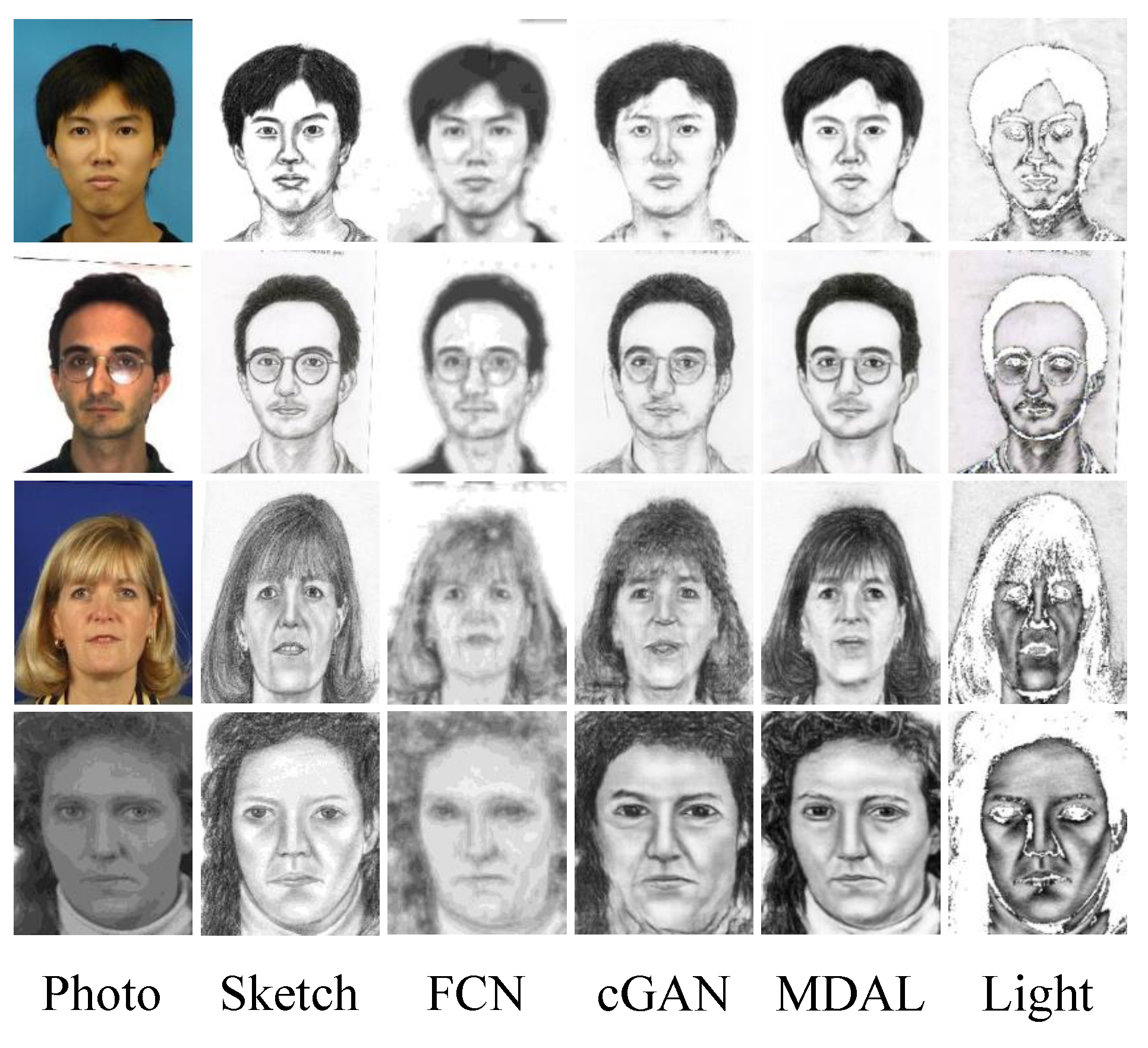 Entropy 25 00974 g006 Entropy 25 00974 g006