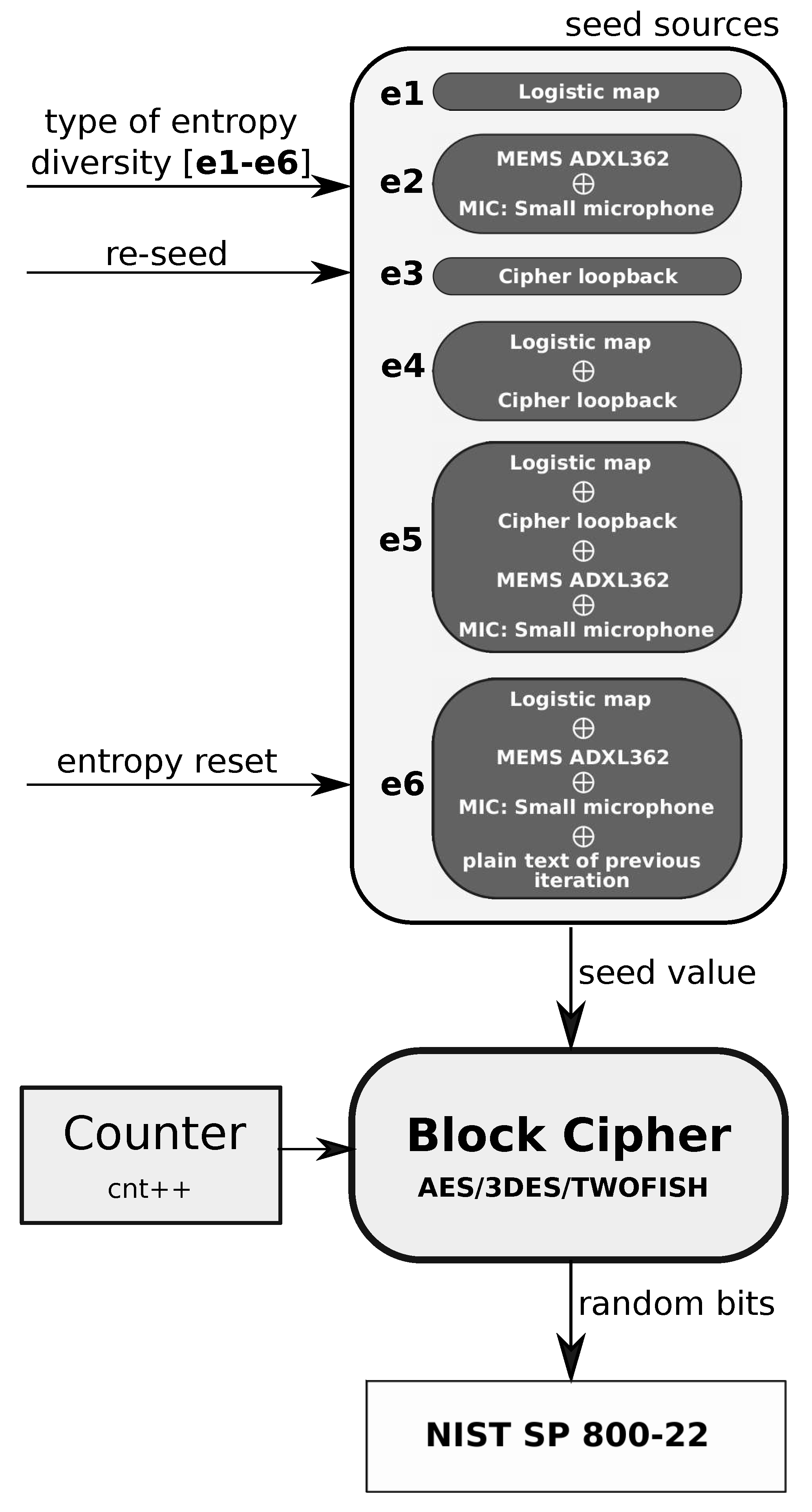 Entropy 25 00976 g003 Entropy 25 00976 g003
