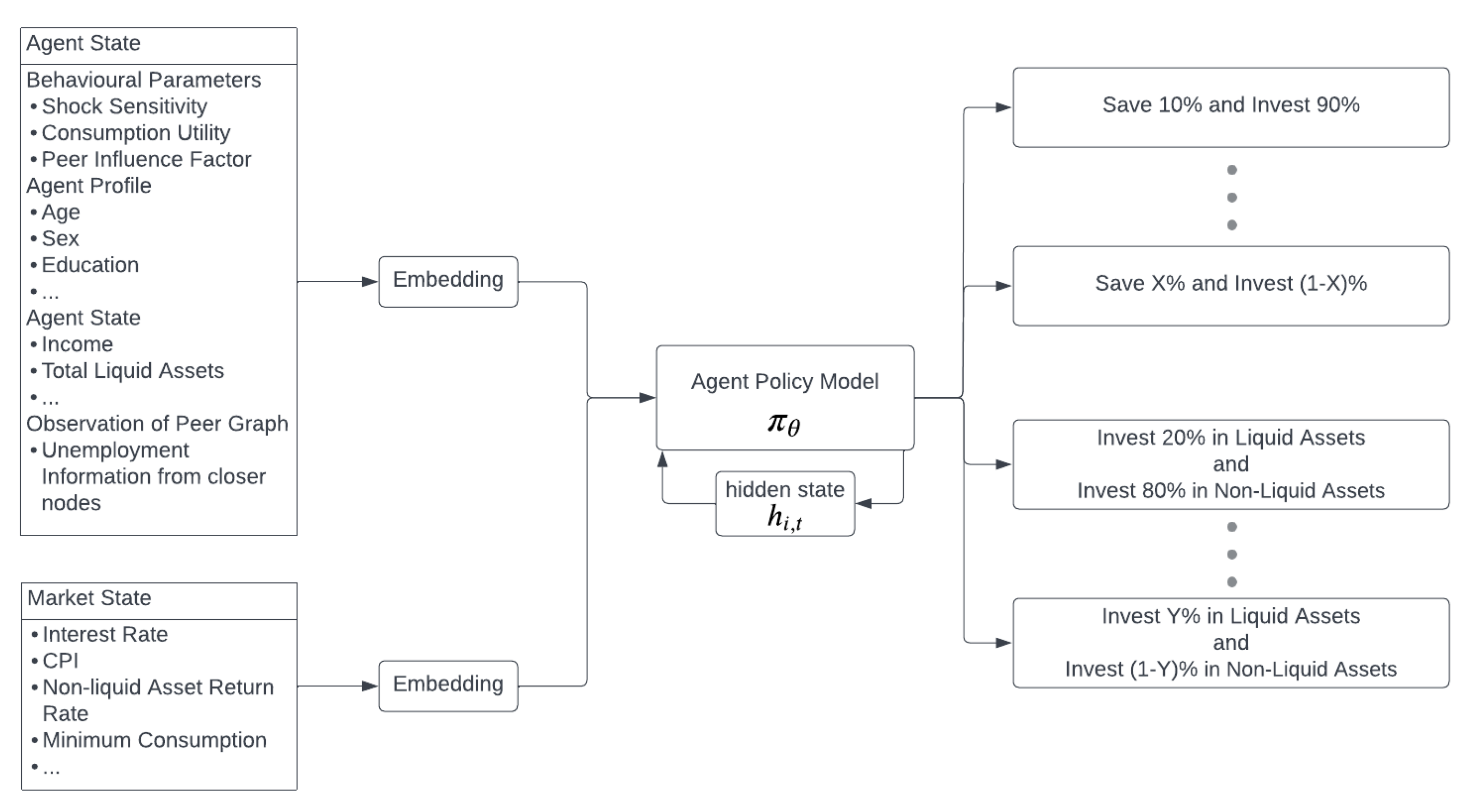 Entropy 25 00977 g002