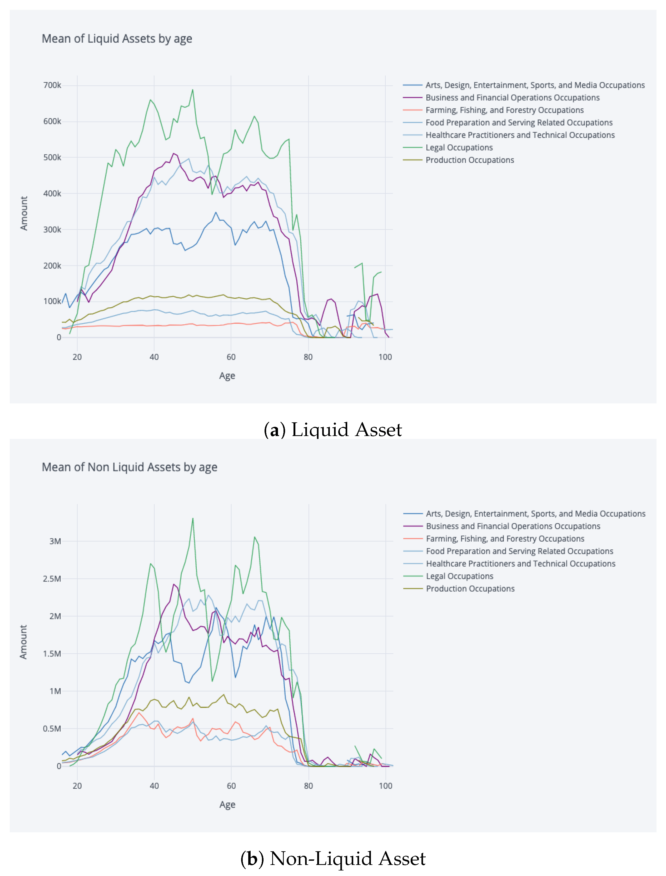 Entropy 25 00977 g005