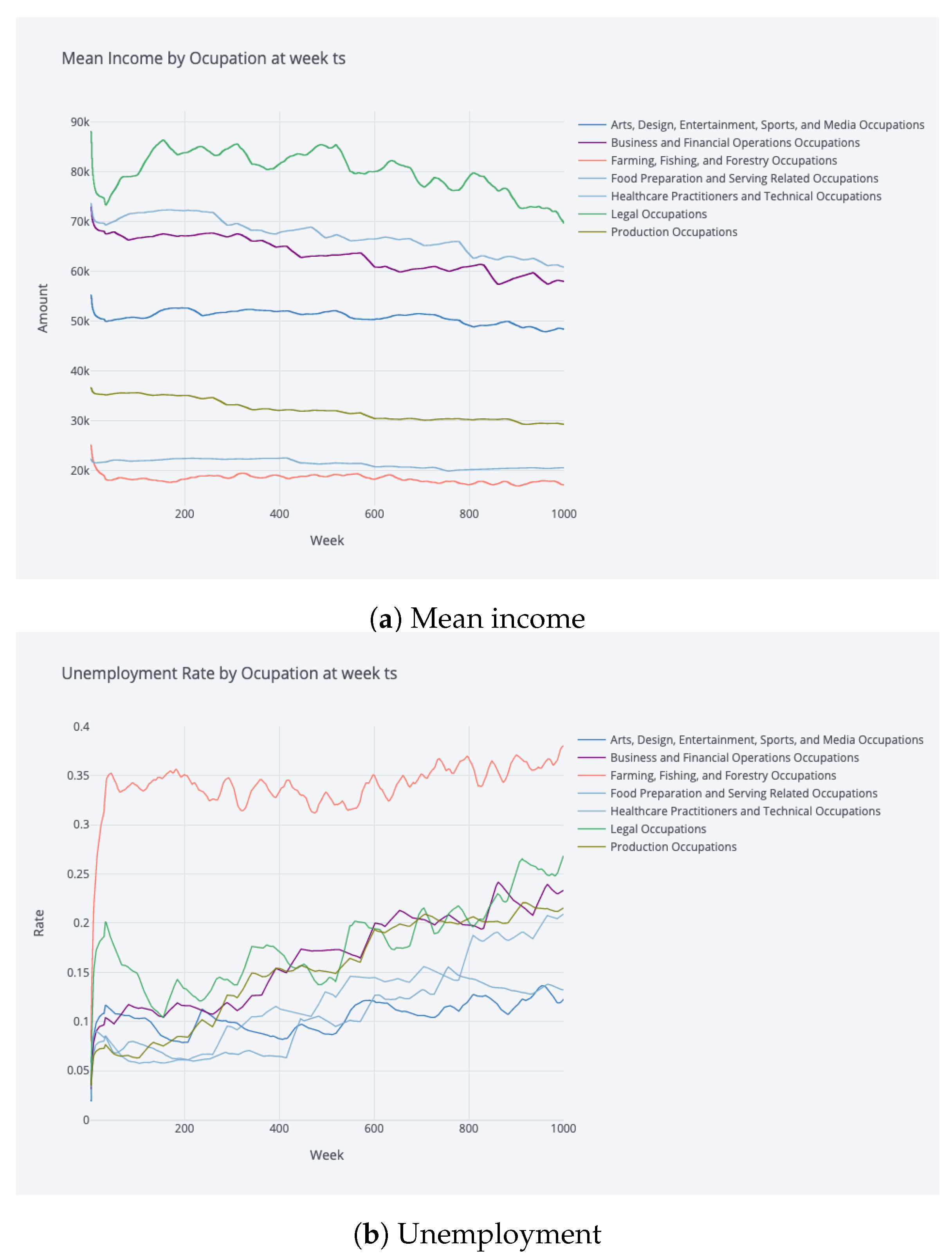 Entropy 25 00977 g006