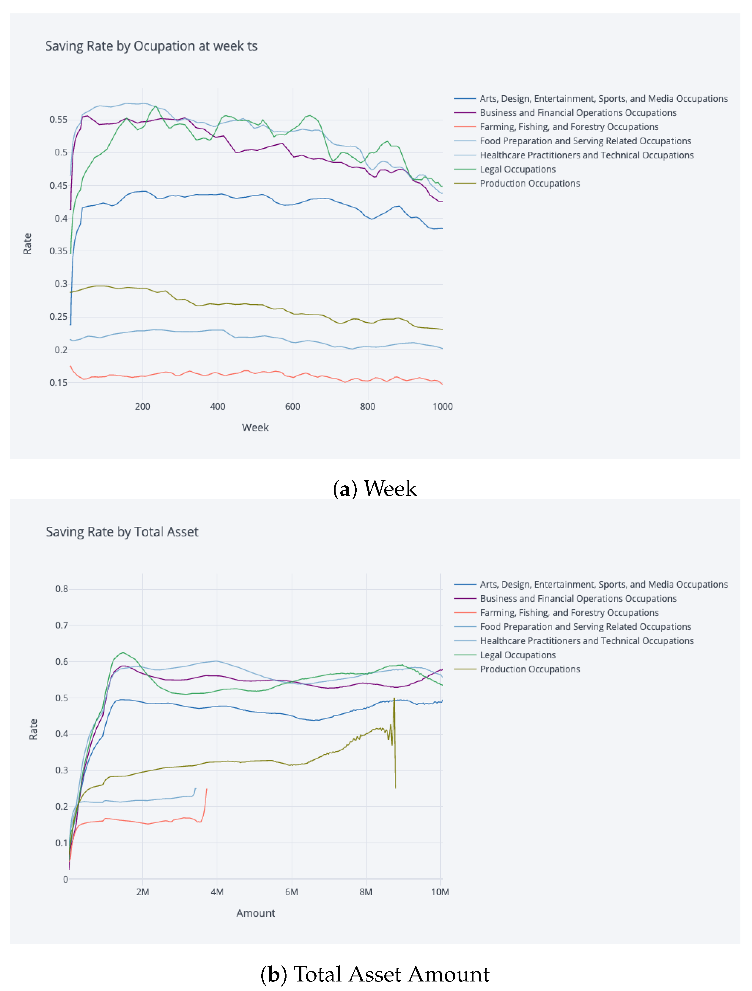 Entropy 25 00977 g007