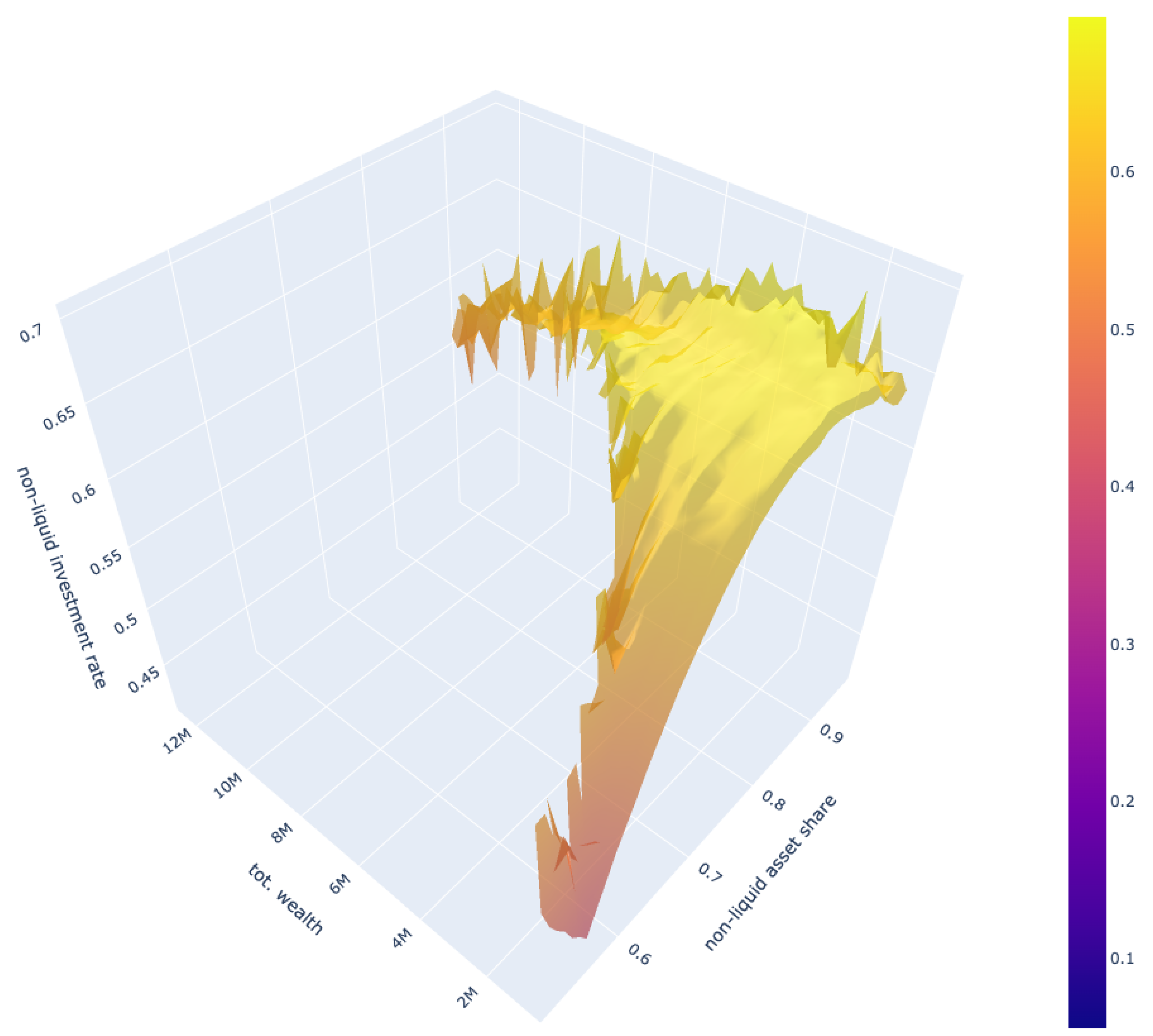 Entropy 25 00977 g008