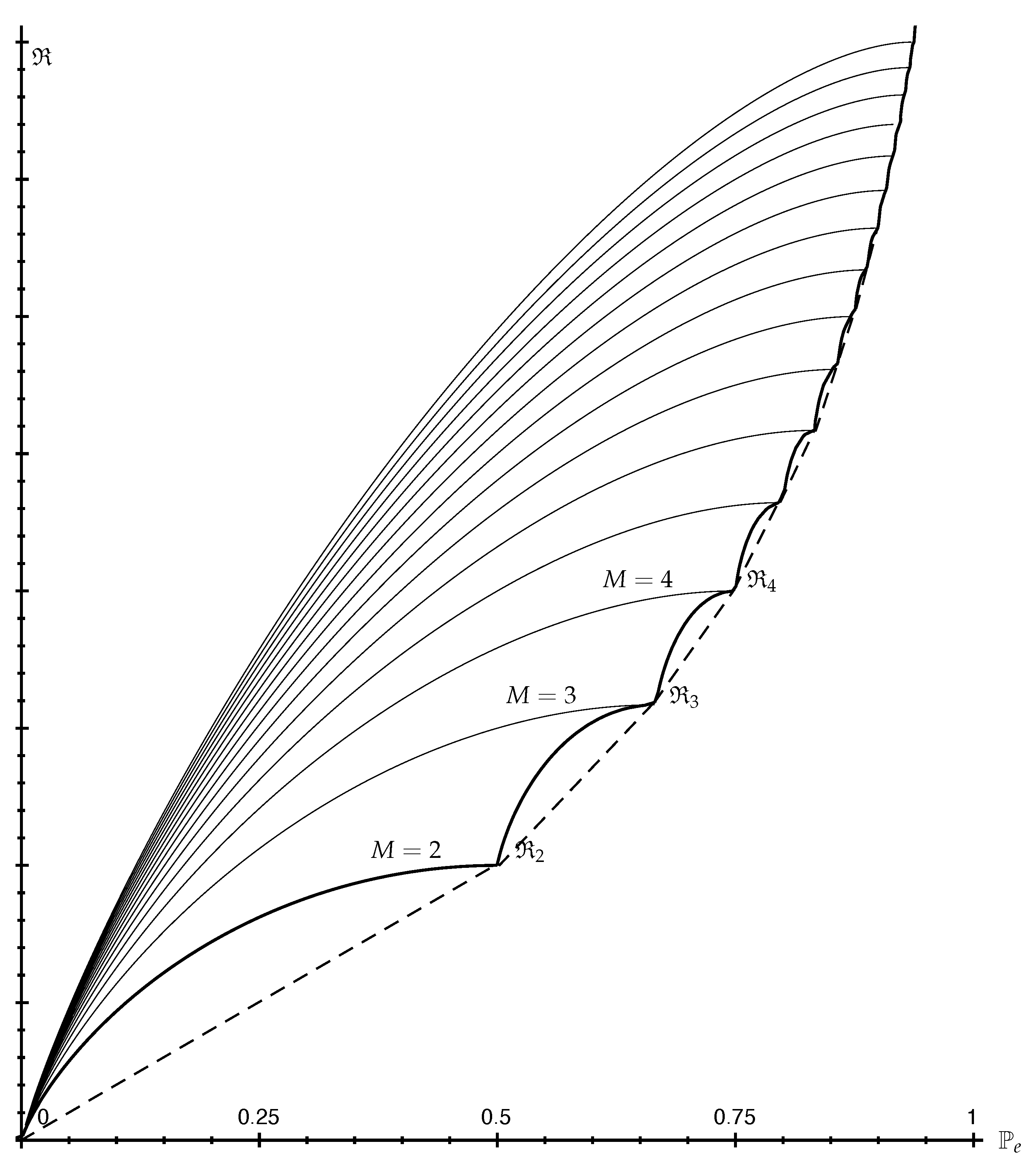 Entropy 25 00978 g002