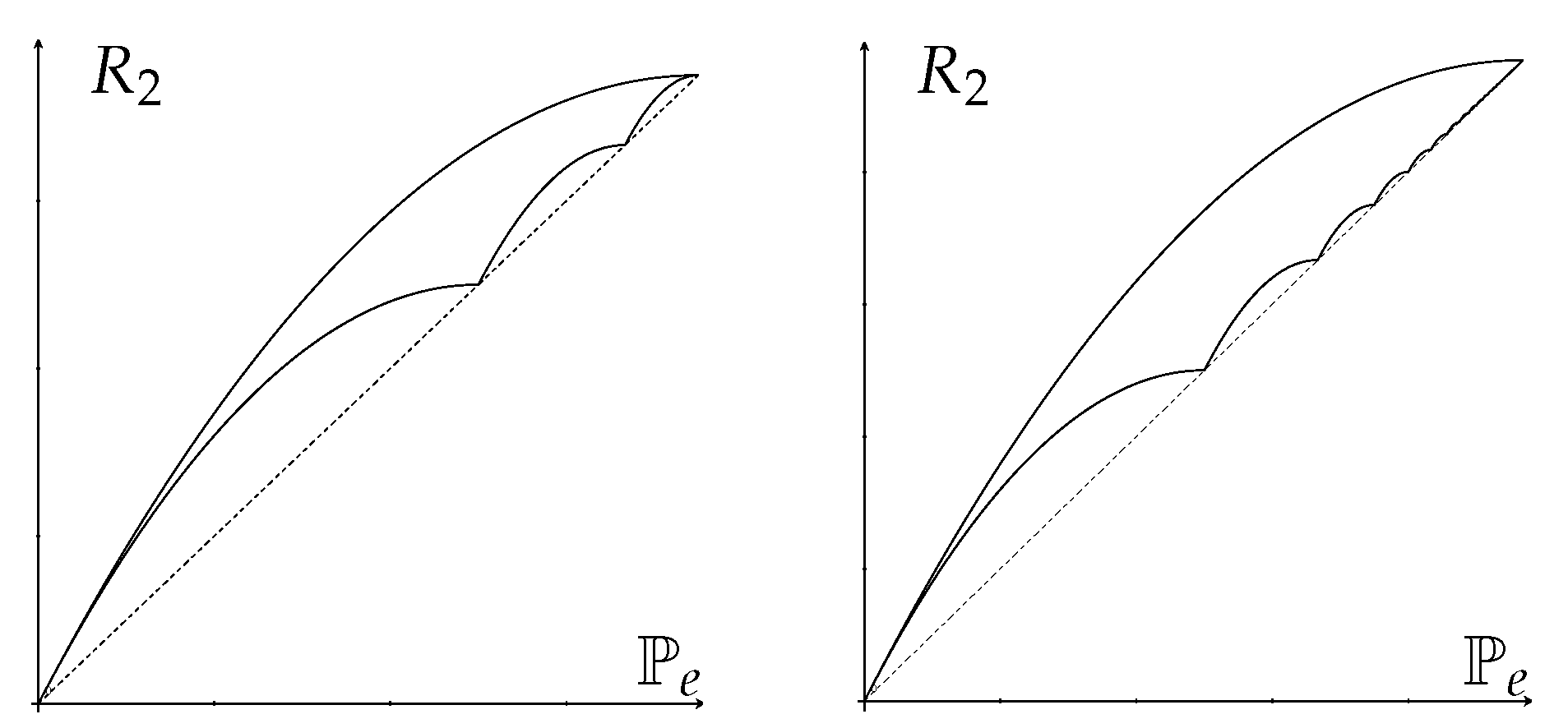 Entropy 25 00978 g003