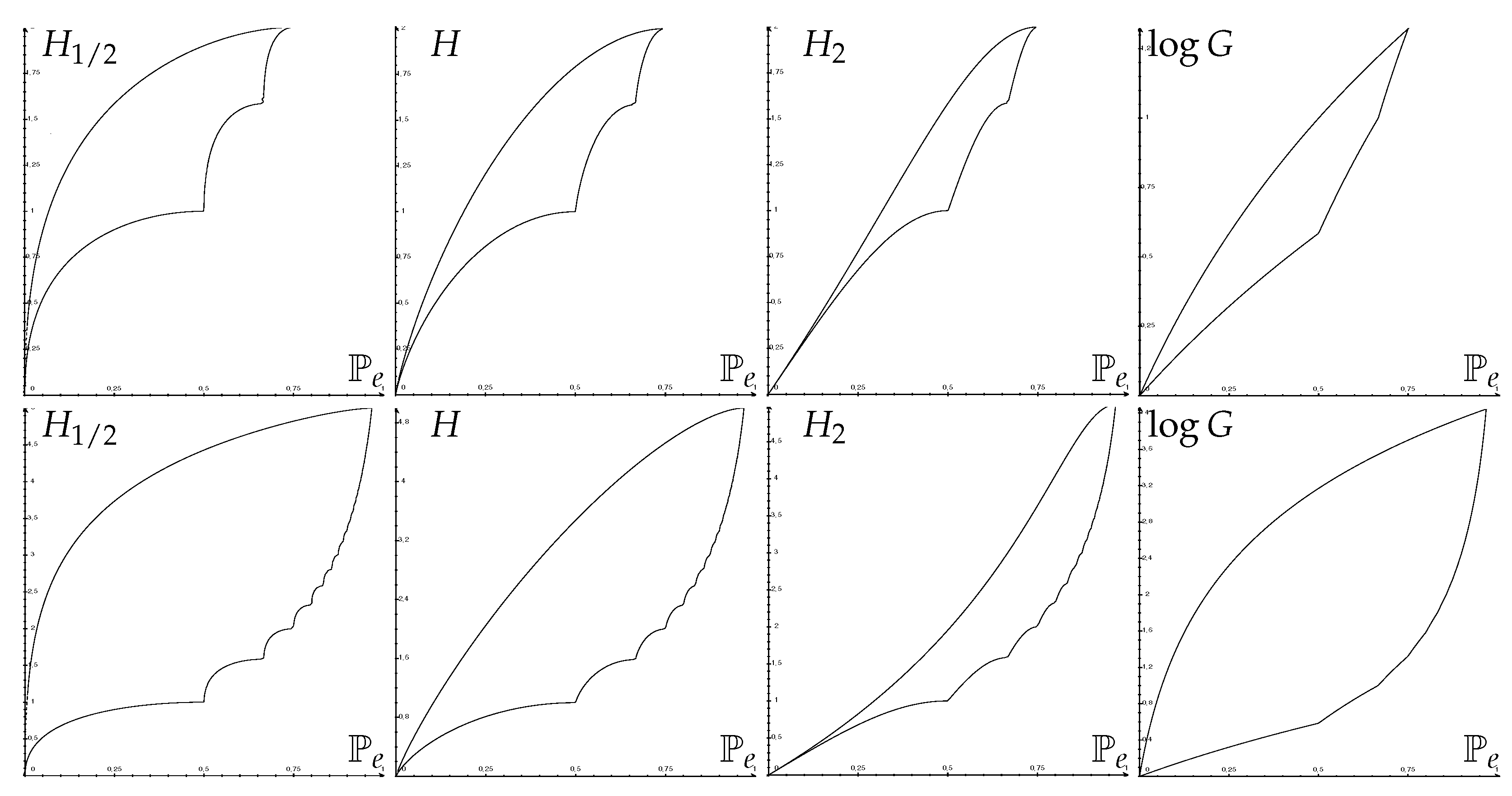 Entropy 25 00978 g004