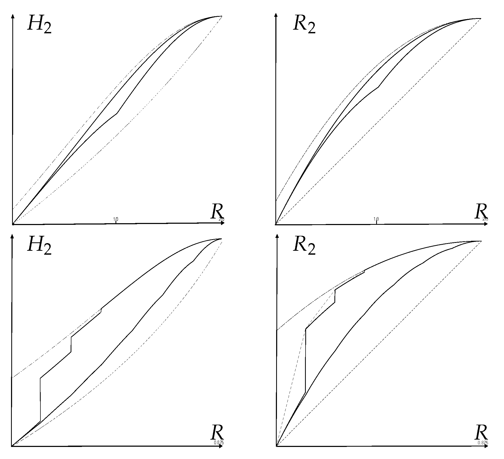 Entropy 25 00978 g006