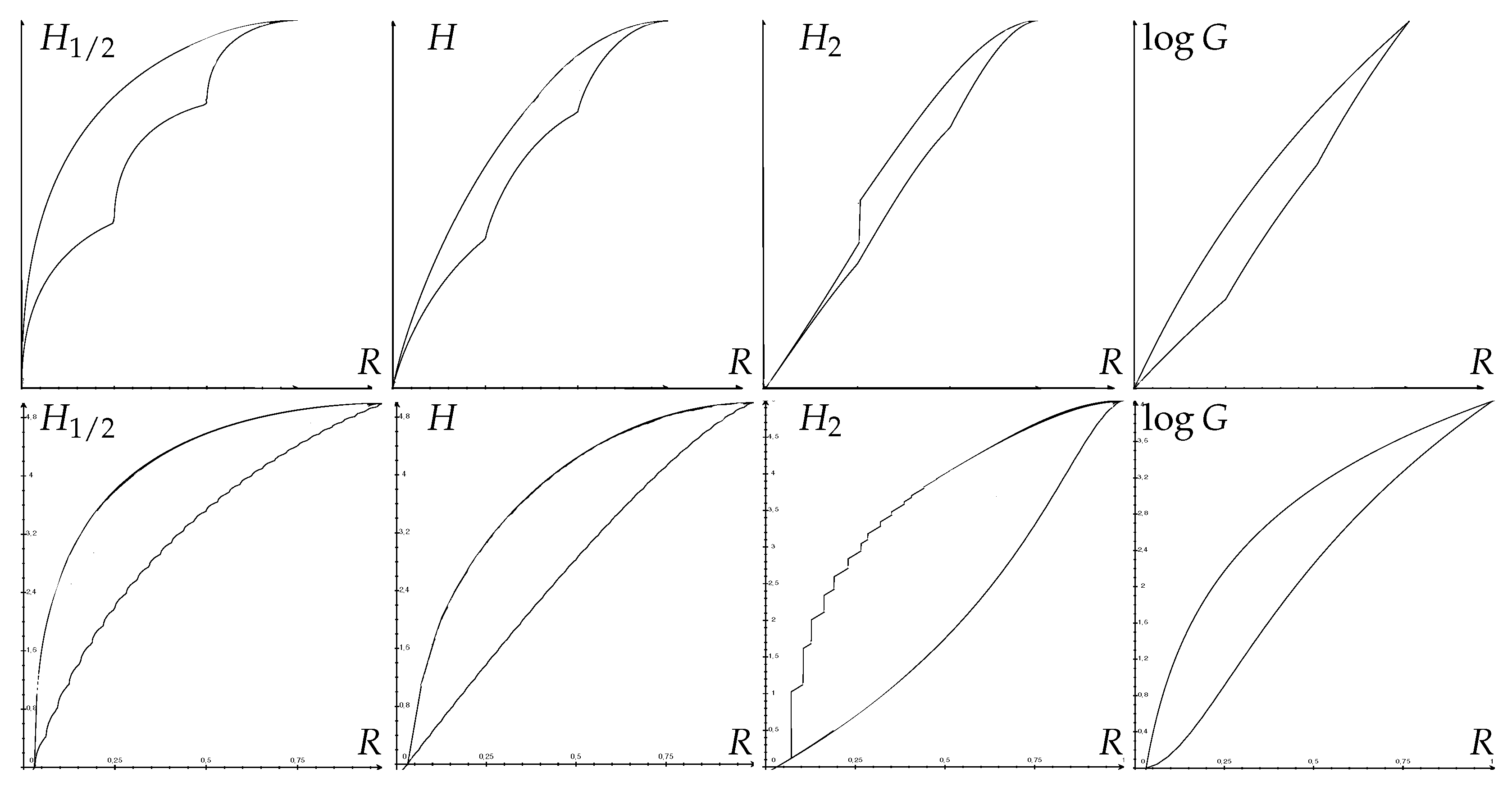 Entropy 25 00978 g007
