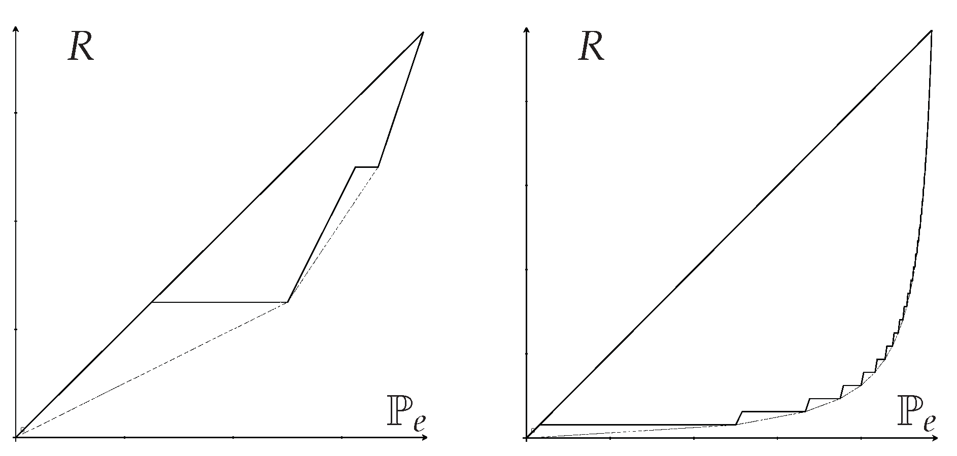 Entropy 25 00978 g008