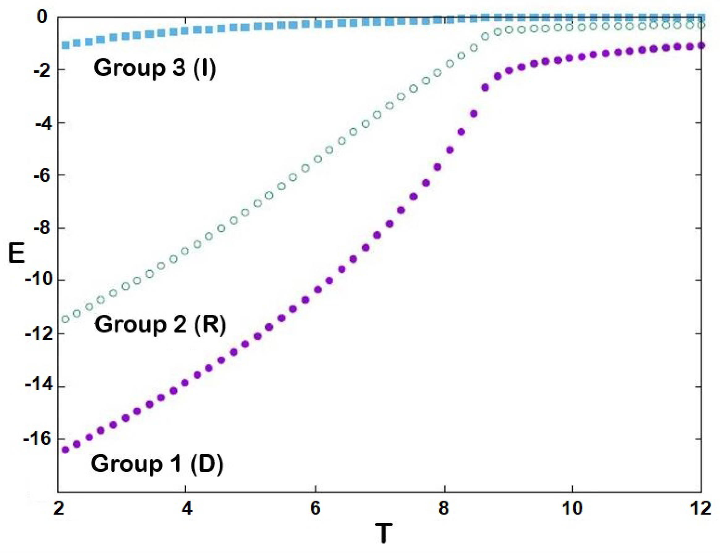 Entropy 25 00981 g002