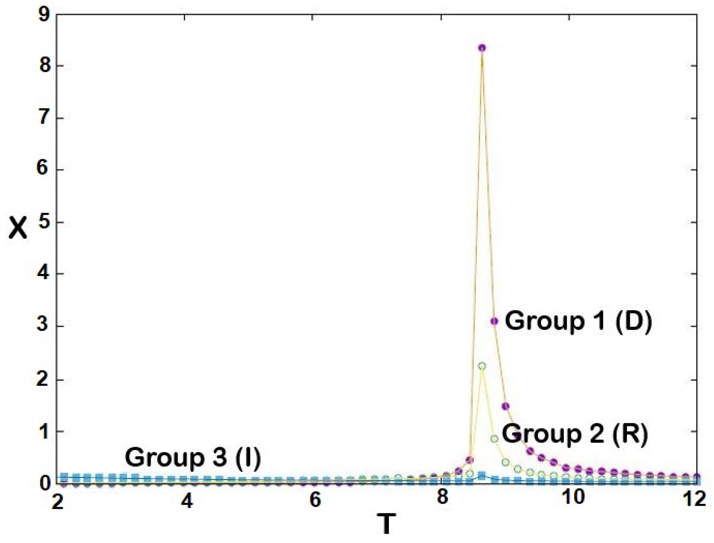 Entropy 25 00981 g004