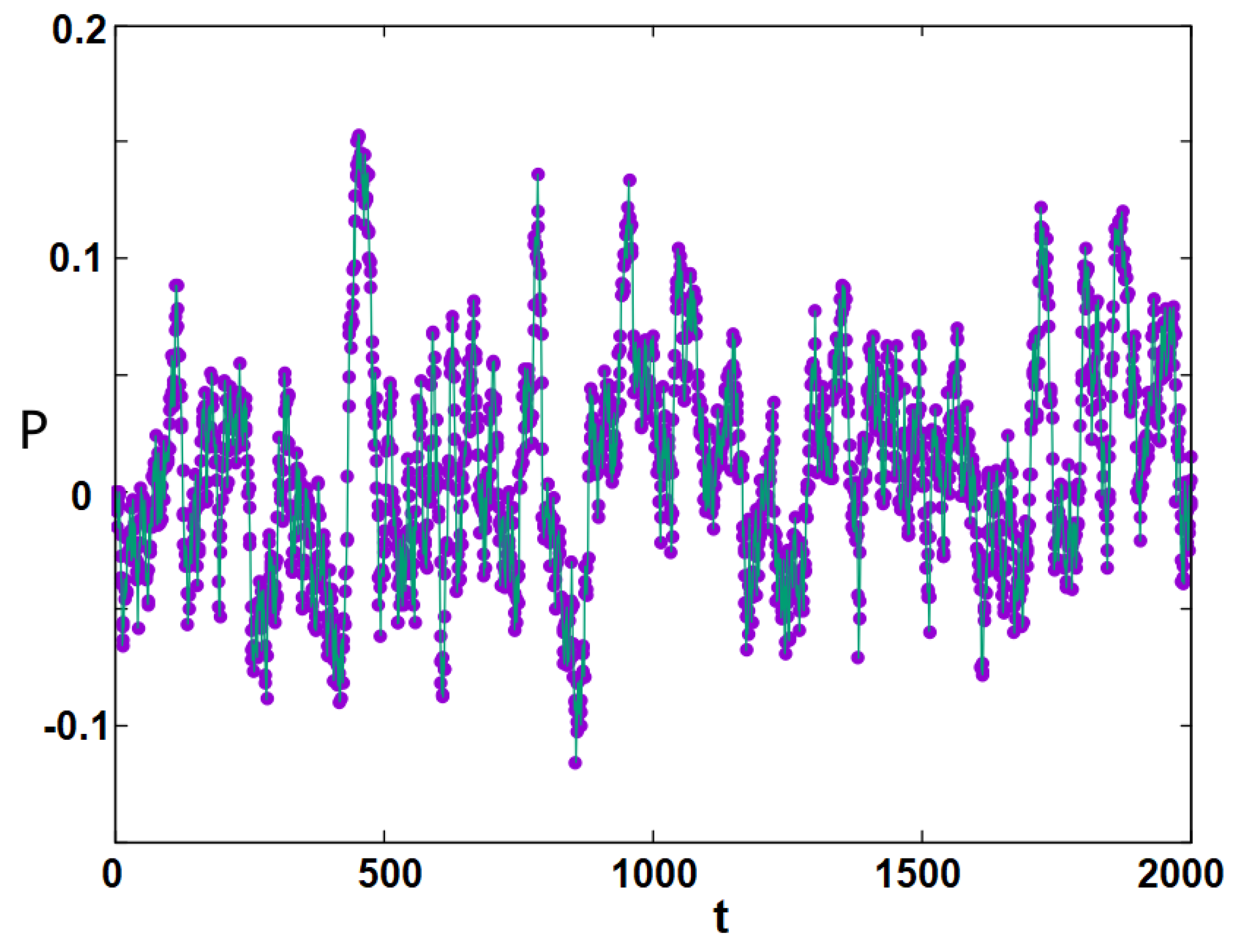 Entropy 25 00981 g009