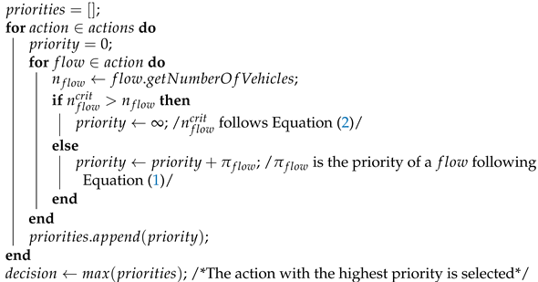 Entropy 25 00982 i001