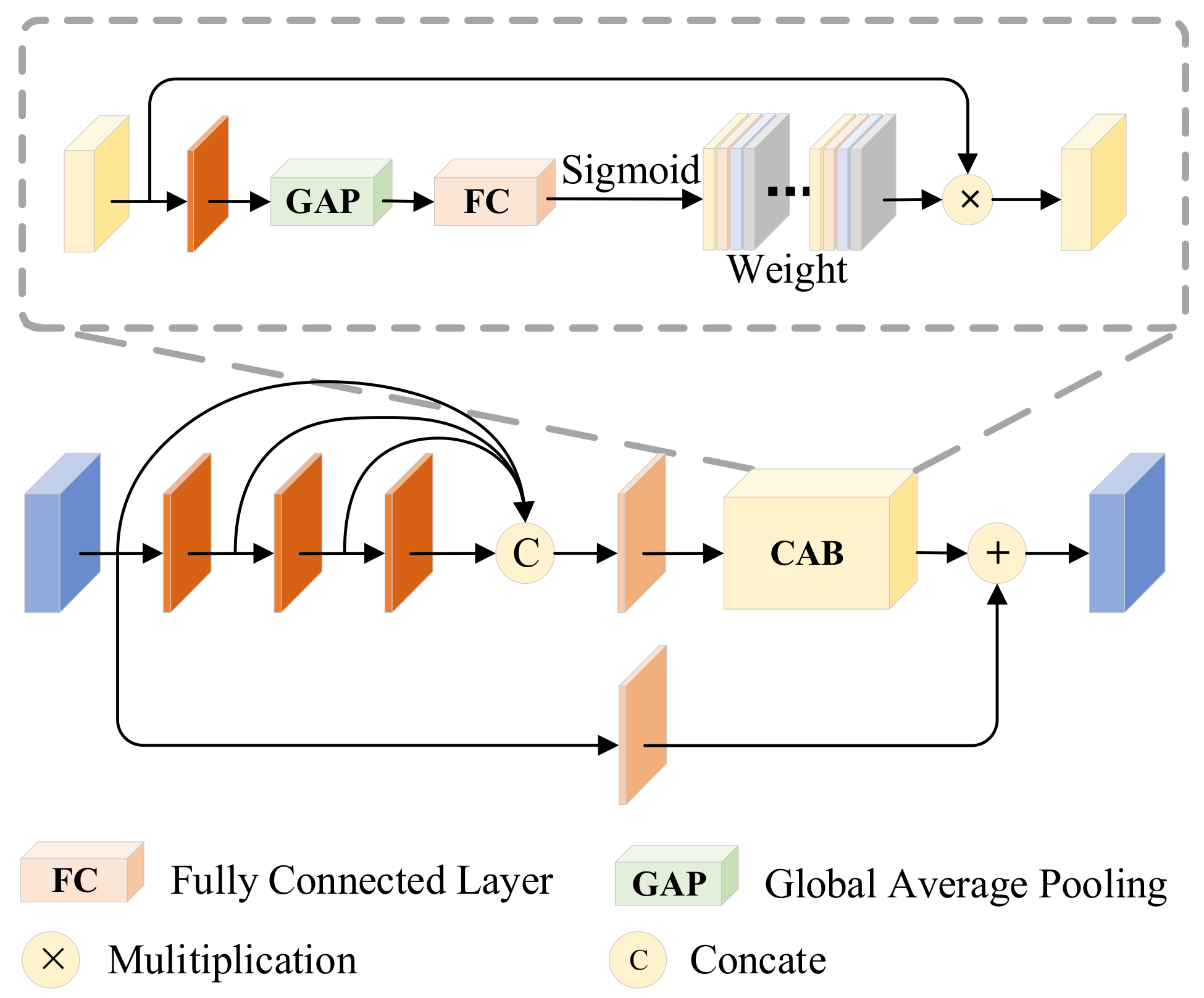 Entropy 25 00985 g003 Entropy 25 00985 g003