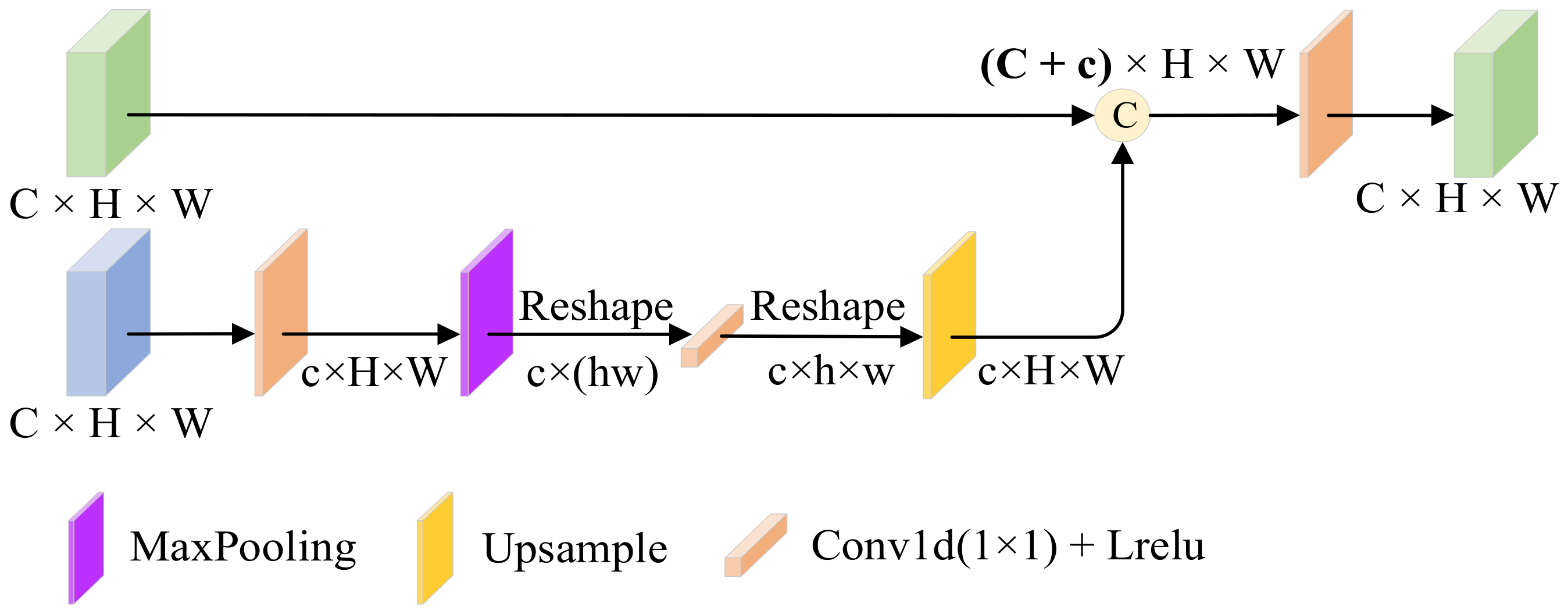 Entropy 25 00985 g004 Entropy 25 00985 g004