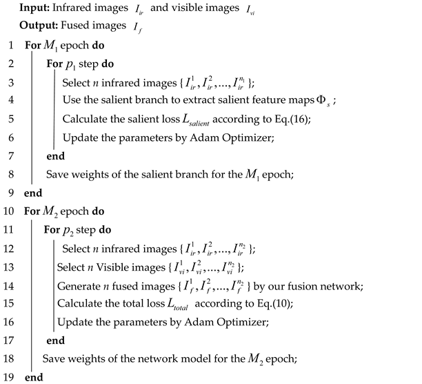 Entropy 25 00985 i001 Entropy 25 00985 i001