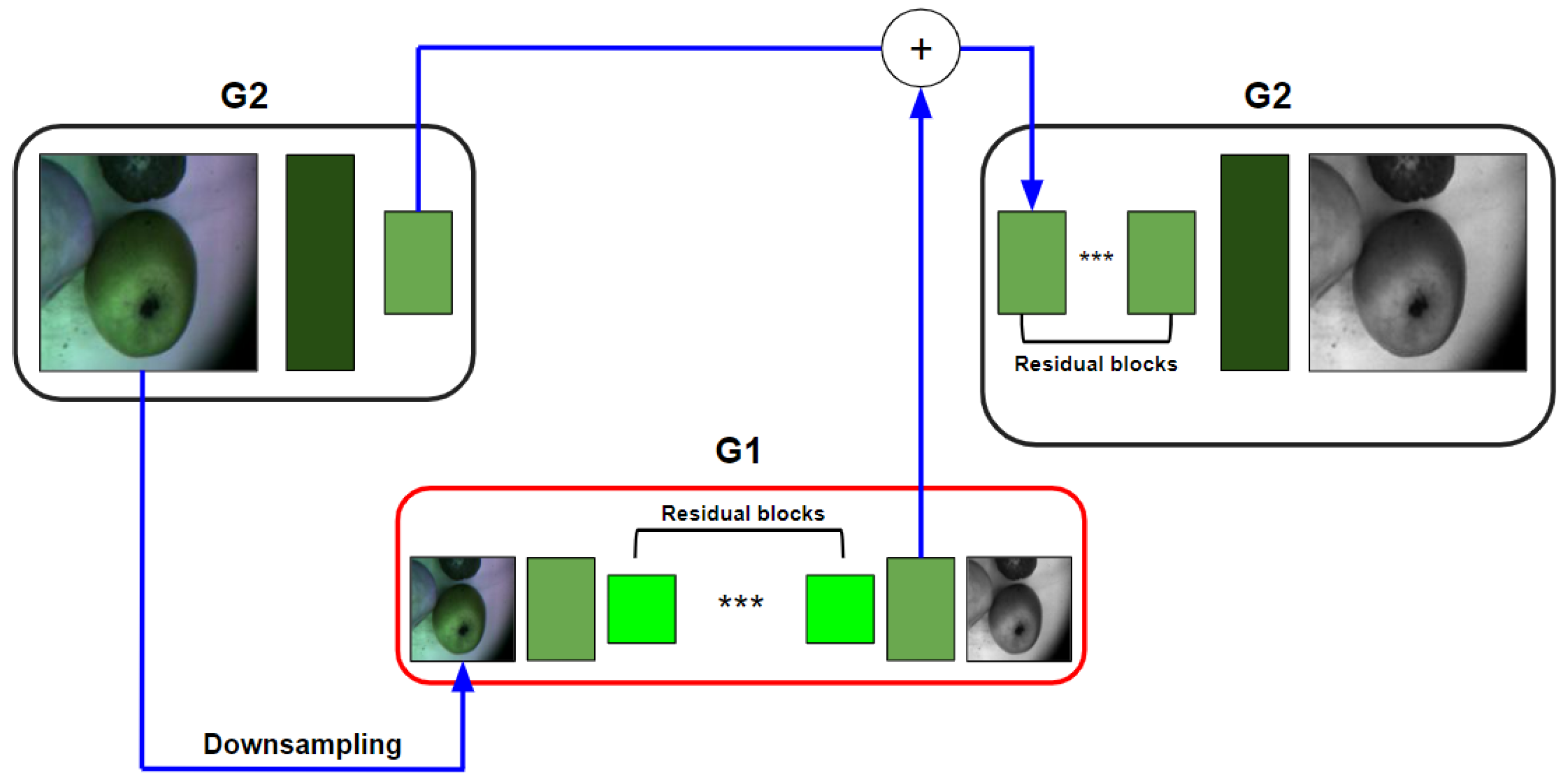 Entropy 25 00987 g004 Entropy 25 00987 g004