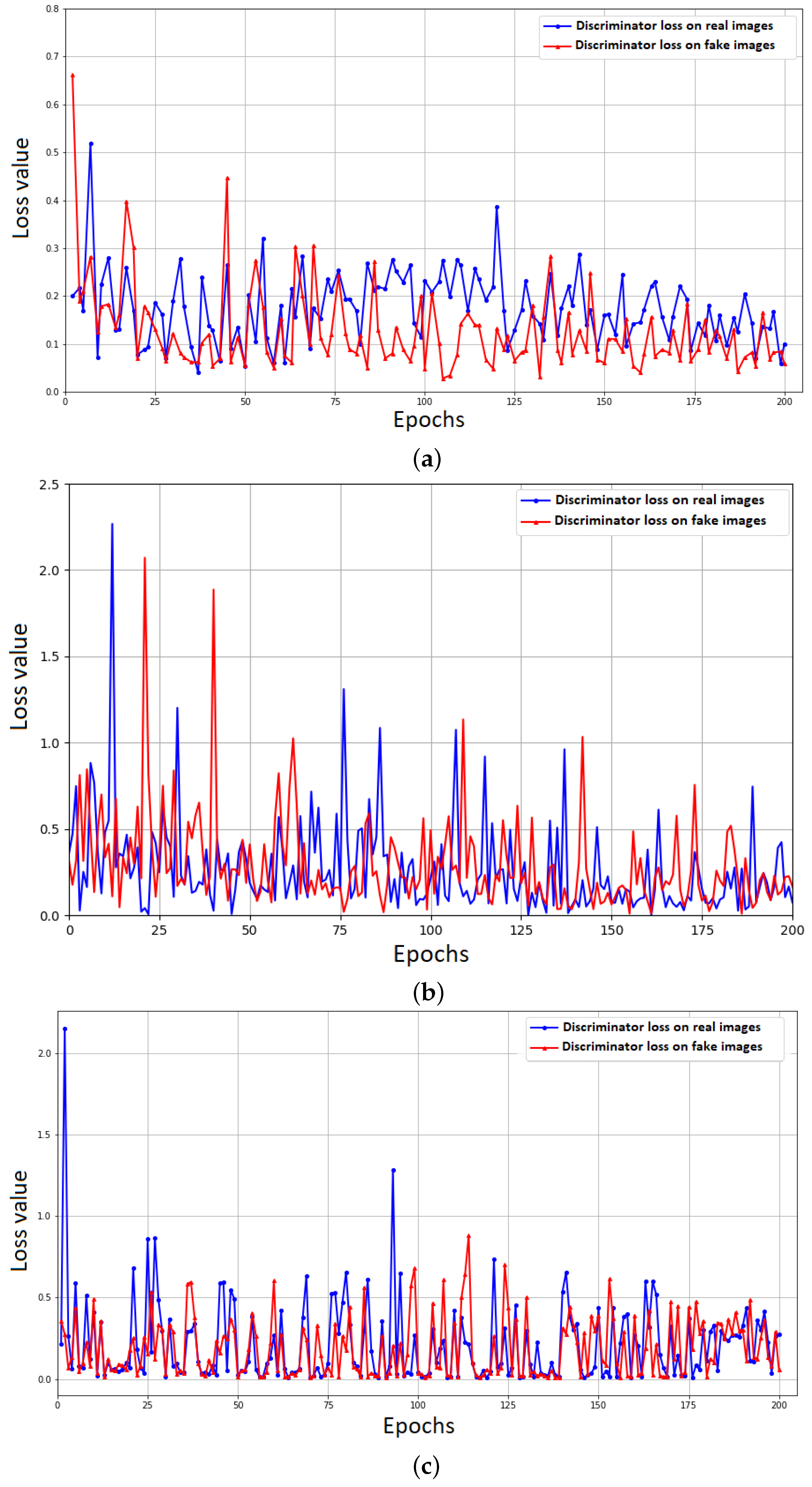 Entropy 25 00987 g013 Entropy 25 00987 g013
