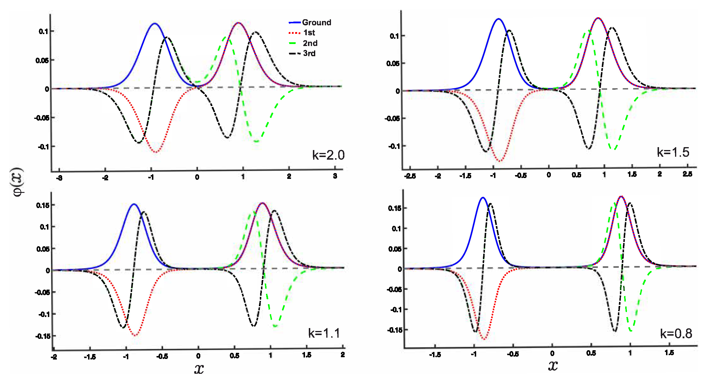 Entropy 25 00988 g002 Entropy 25 00988 g002