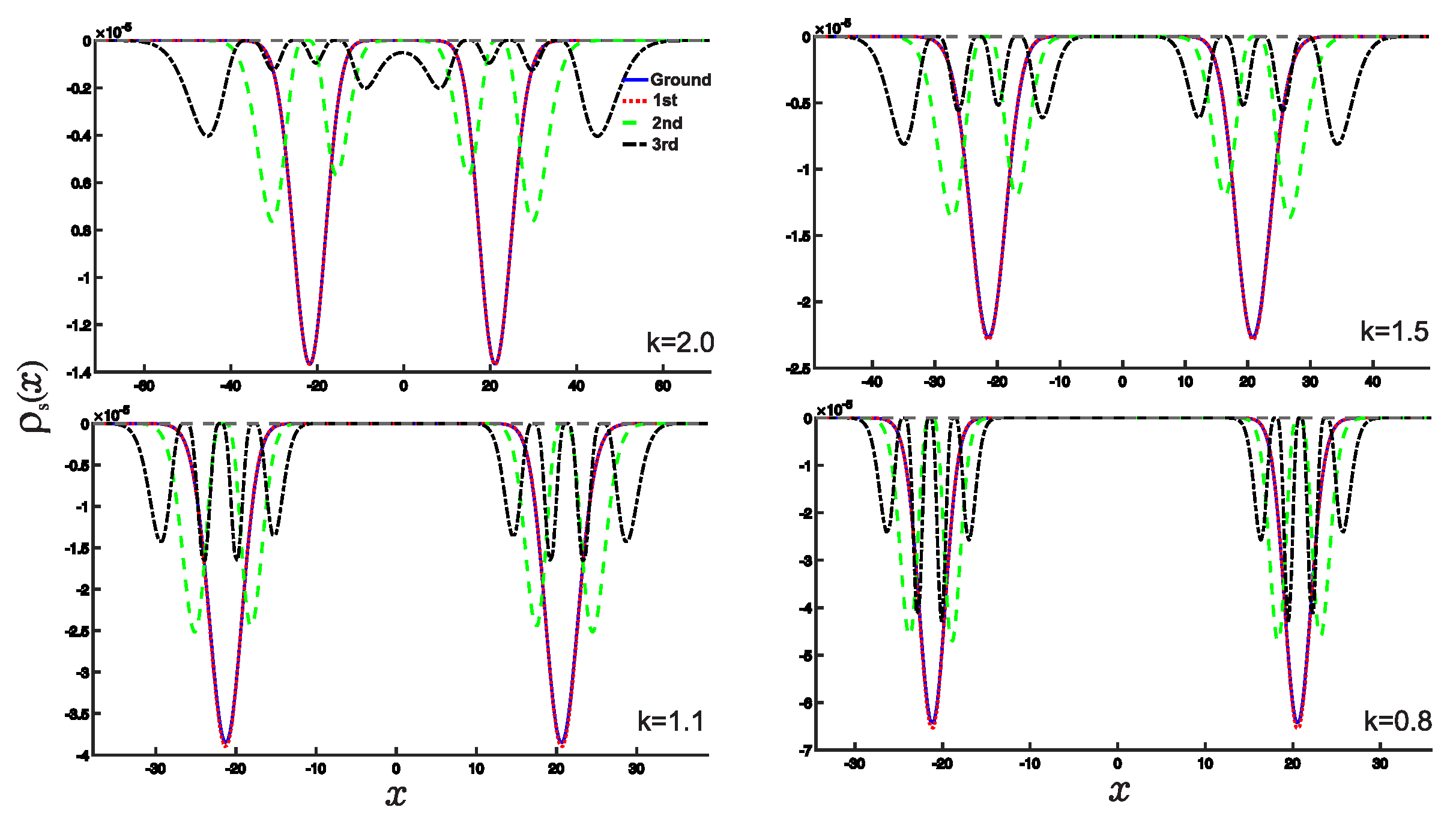 Entropy 25 00988 g003 Entropy 25 00988 g003