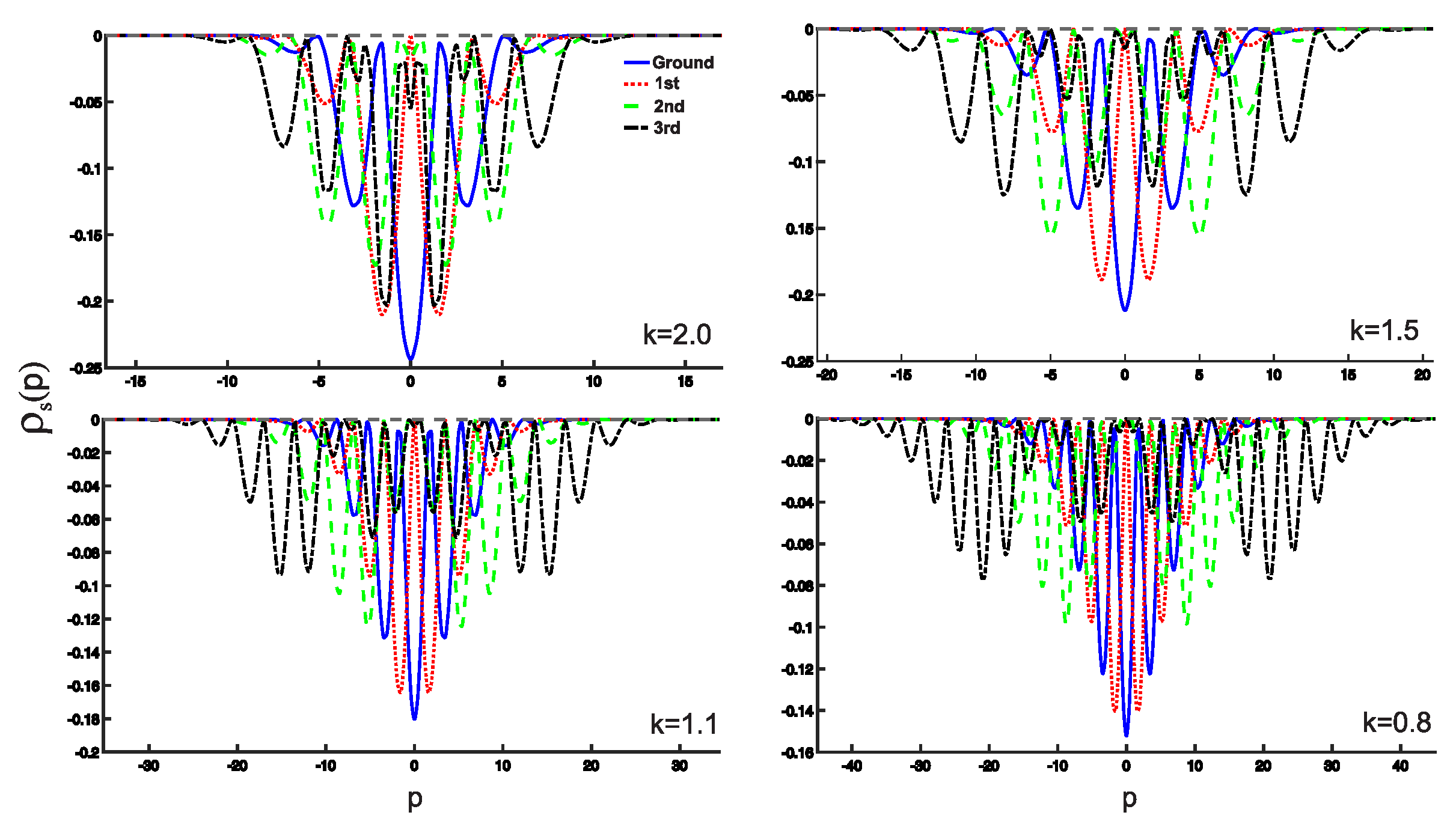 Entropy 25 00988 g004 Entropy 25 00988 g004
